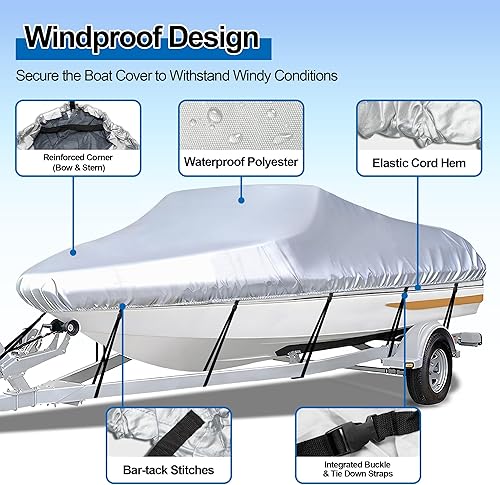 Miniatura 2 de iCOVER - Funda para lancha remolcable, resistente, impermeable, apta para lanchas de pesca y esquí, V-Hull, de 17-19 pies de largo x 96 pulgadas de