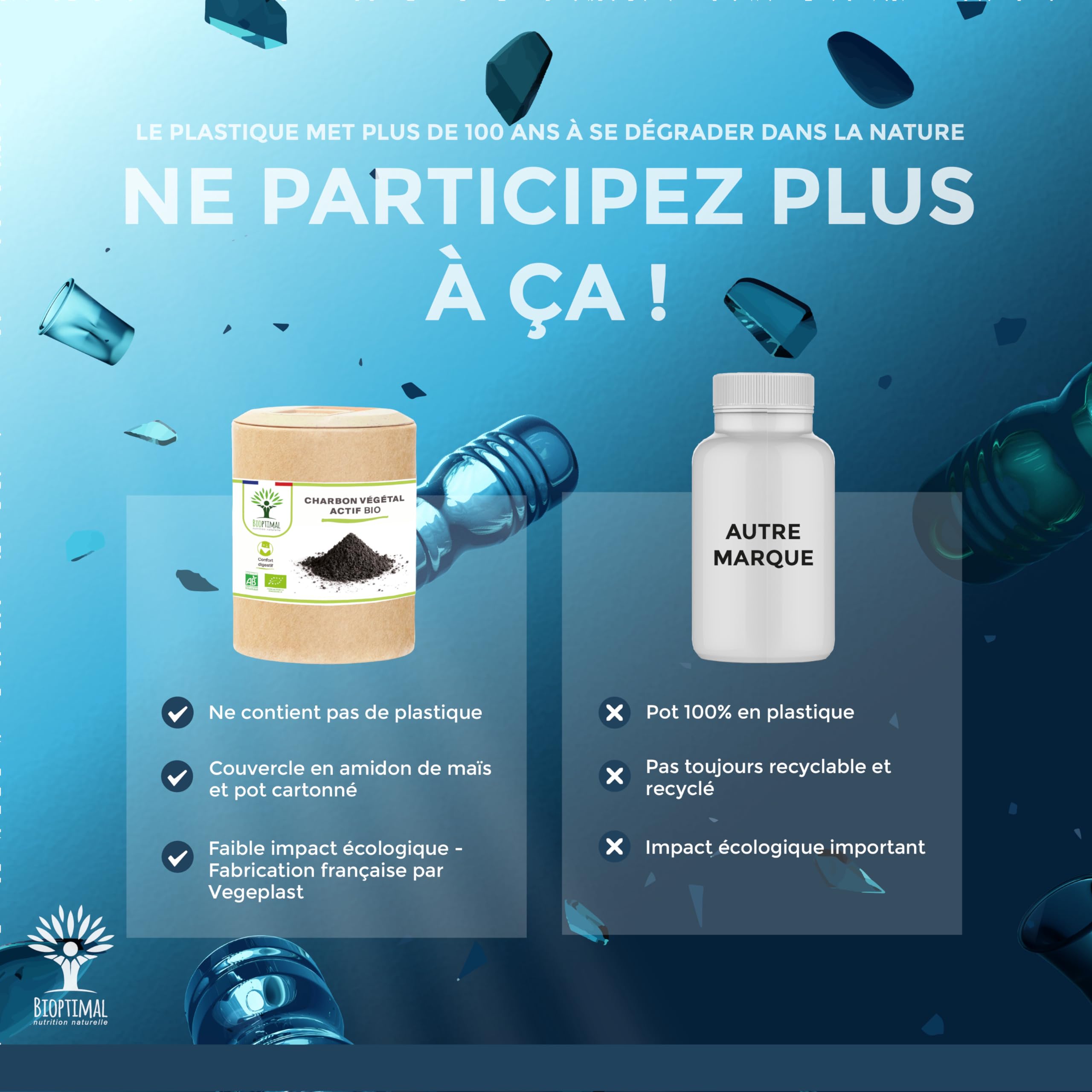 Charbon Végétal Actif - Bioptimal - Complément Alimentaire - Ventre Plat Digestion Anti-Ballonnement Gaz - 150 mg de Poudre Active Pure par Gélule - Fabriqué en France - Certifié Ecocert - 200 gélules