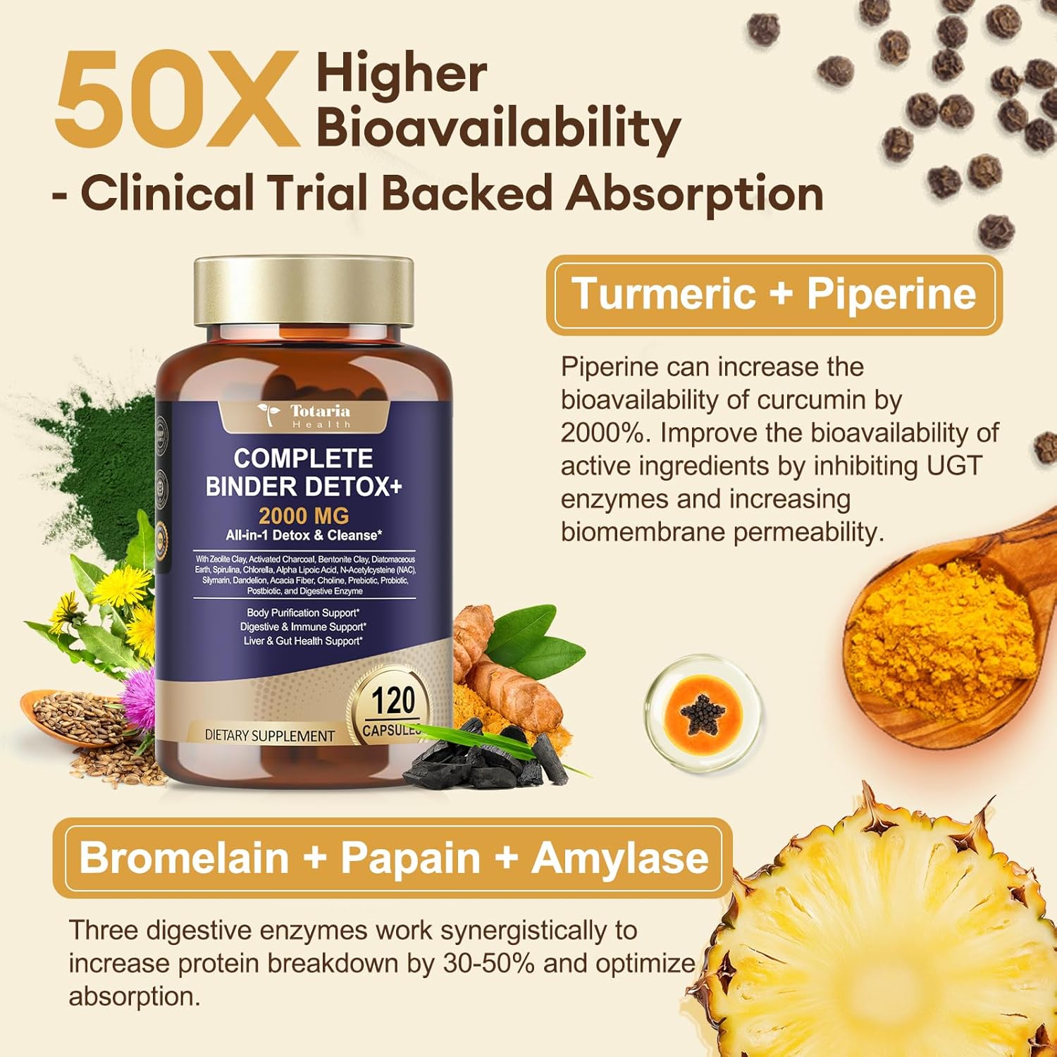 Totaria 2000MG Complete Binder Detox+ Activated Charcoal, Zeolite, Bentonite Clay, NAC, Milk Thistle, Probiotic, All-in-1 Detox & Cleanse Supplement, Liver & Gut Support, 120 Counts - Image 7