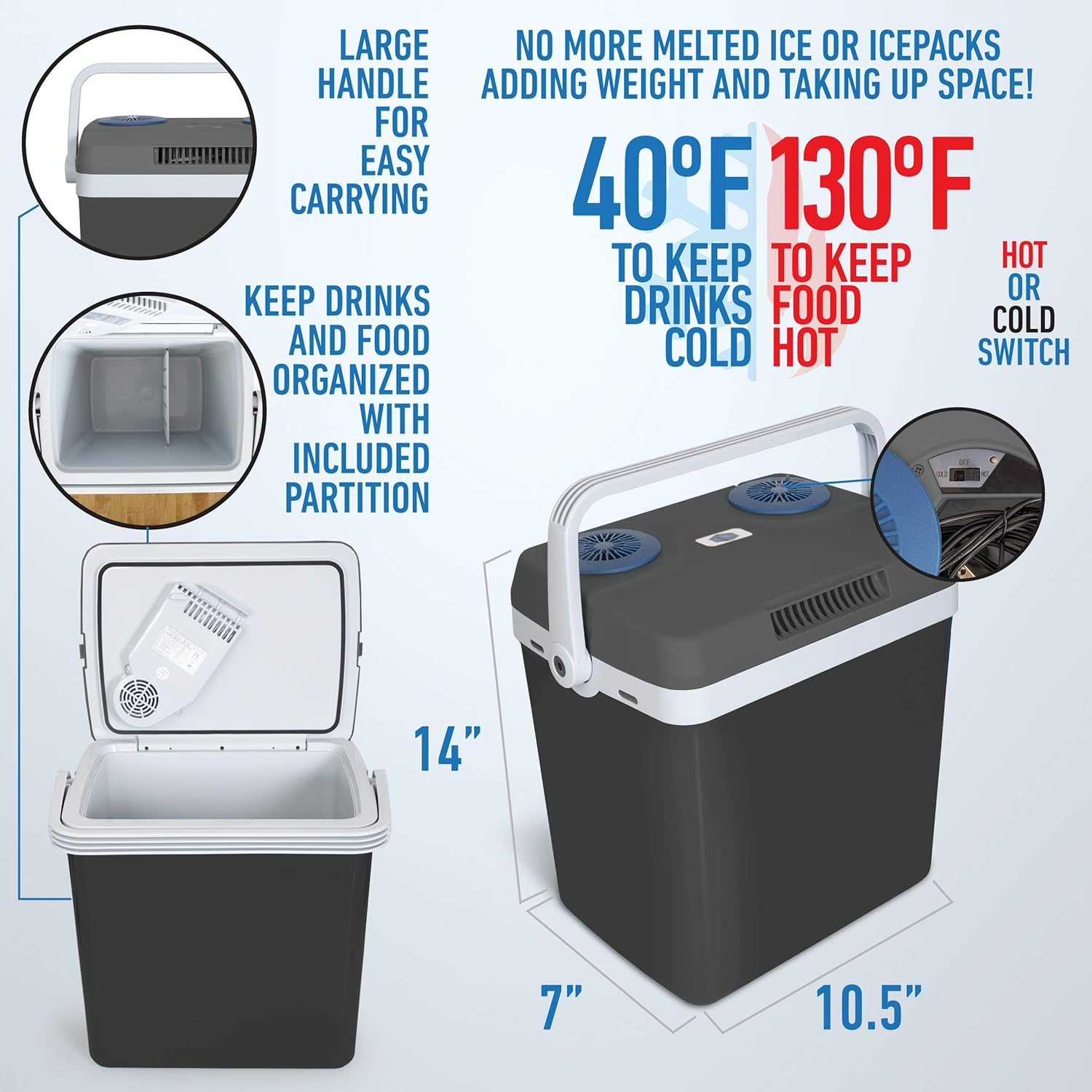 K-Box Electric Cooler and Warmer for Car and Home - 34 Quart (32 Liter) - Dual 110V AC House and 12V DC Vehicle Plugs (Grey White Blue) : Automotive
