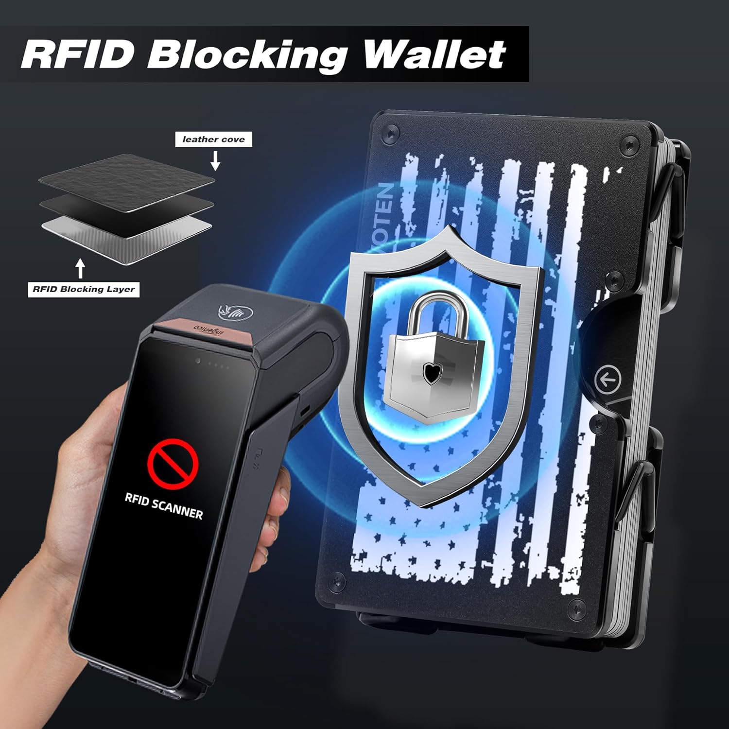 Upgraded Hinged Minimalist Wallet for Men | Slim Metal RFID Blocking Wallet | Credit Card Holder & Money Clip Holds 20 Cards | Premium Scratch-Resistant Finish | Ideal Gift for Men - Image 6