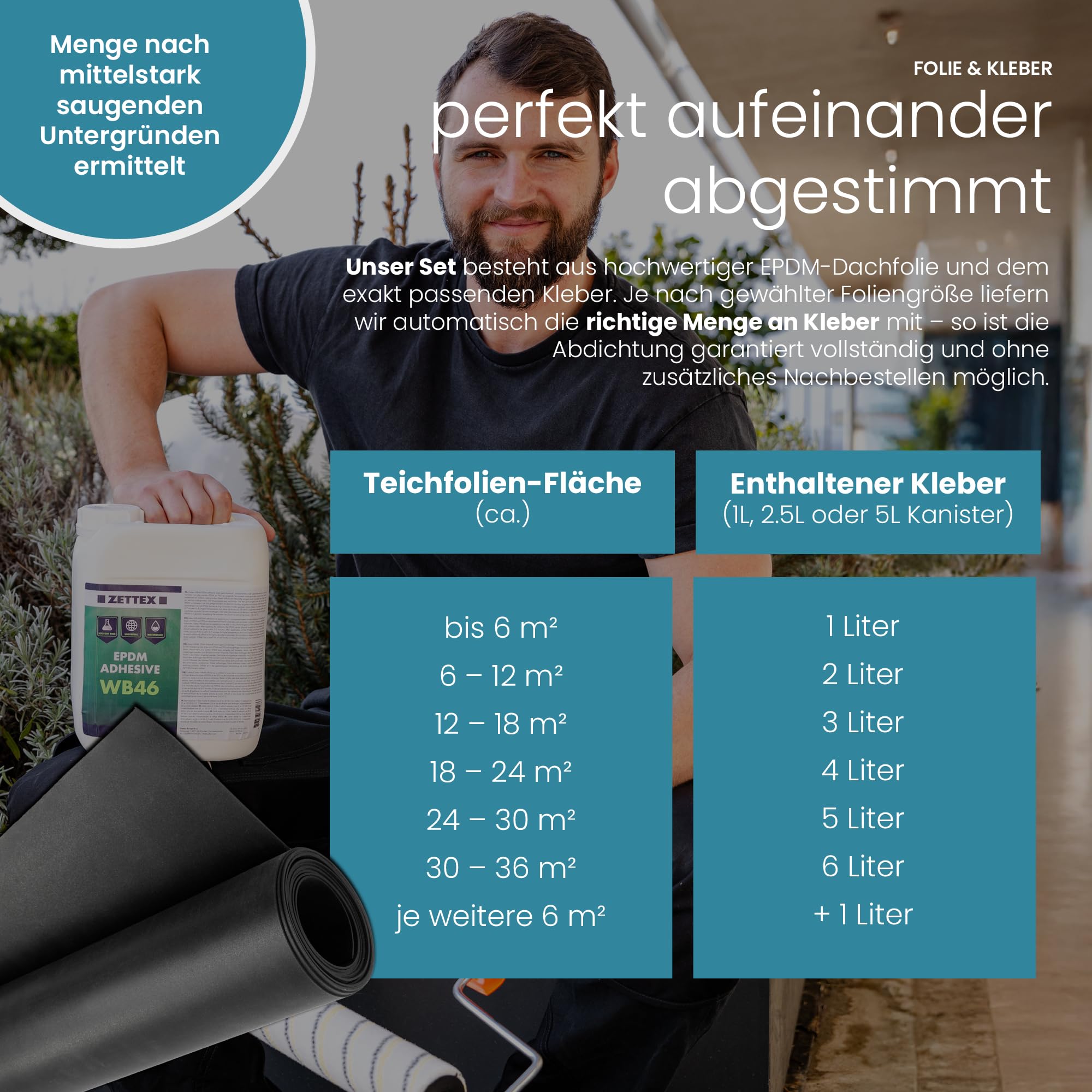 Set EPDM Dachfolie 1,2 mm mit Zettex WB46 Kleber (2 L) - 3,05 x 3,00m EPDM Folie plus wasserbasierter EPDM Folienkleber - Lösungsmittelfrei, UV-beständig & langlebig für Dachabdichtungen