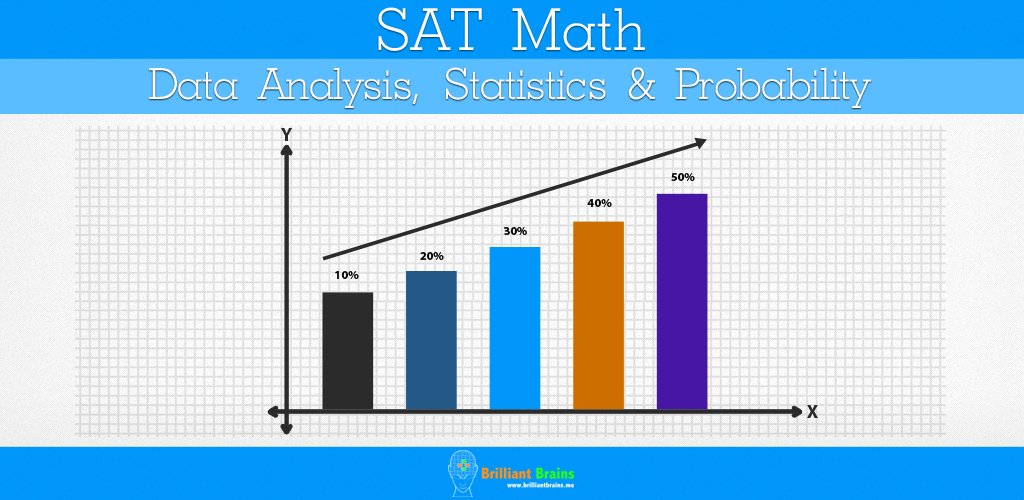 SAT Math : Data Analysis, Statistics and Probability Lite:www.amazon ...