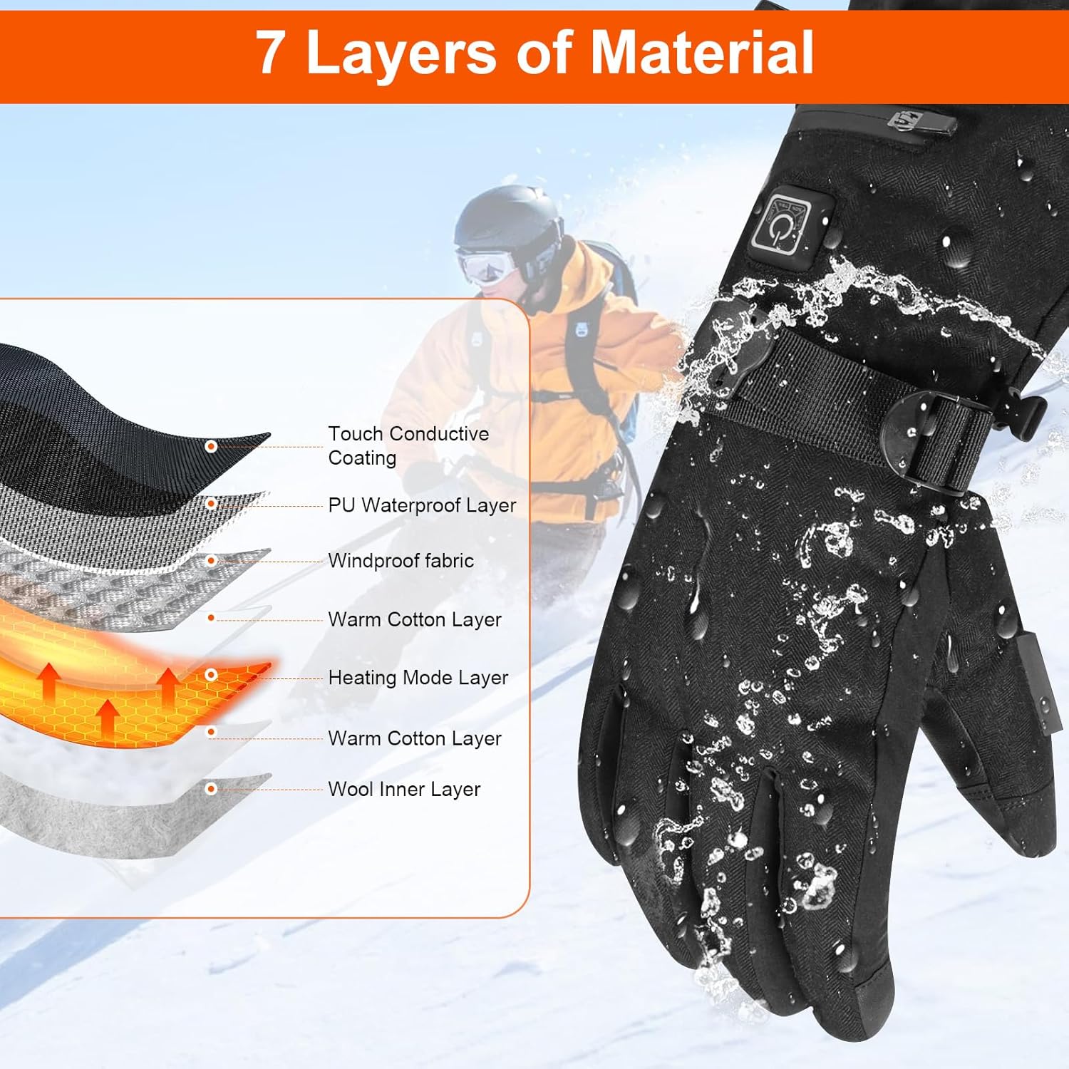 Features and layers of the Aotomee Heated Gloves