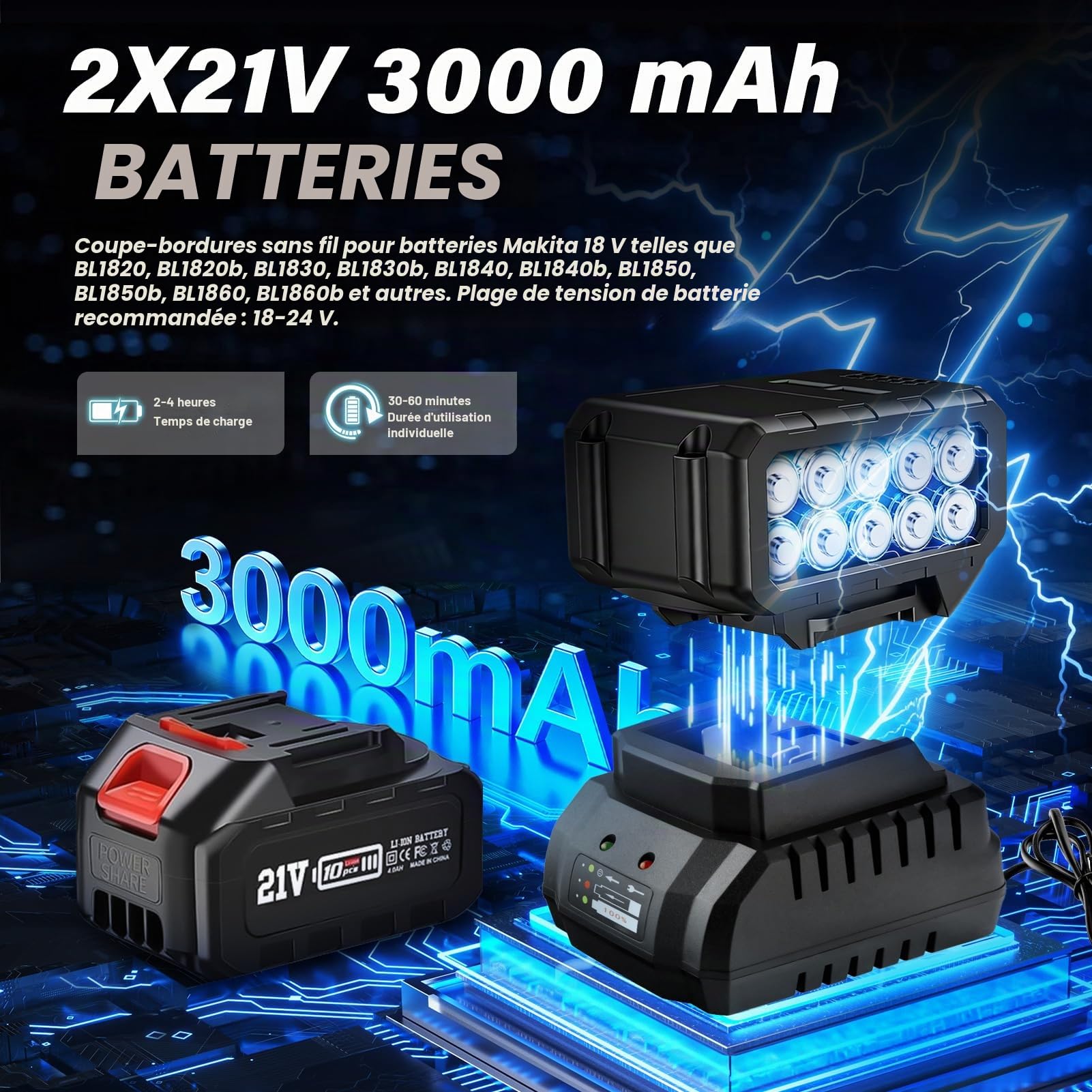 Coupe Bordure sans Fil avec Batterie, 21V Coupe Bordure Batterie avec 3 Types de Lames et 2 Batteries 3.0 Ah, Débroussailleuse à Batteries pour Tondre Les Pelouses du Jardin Pelouse Ferme (Vert)