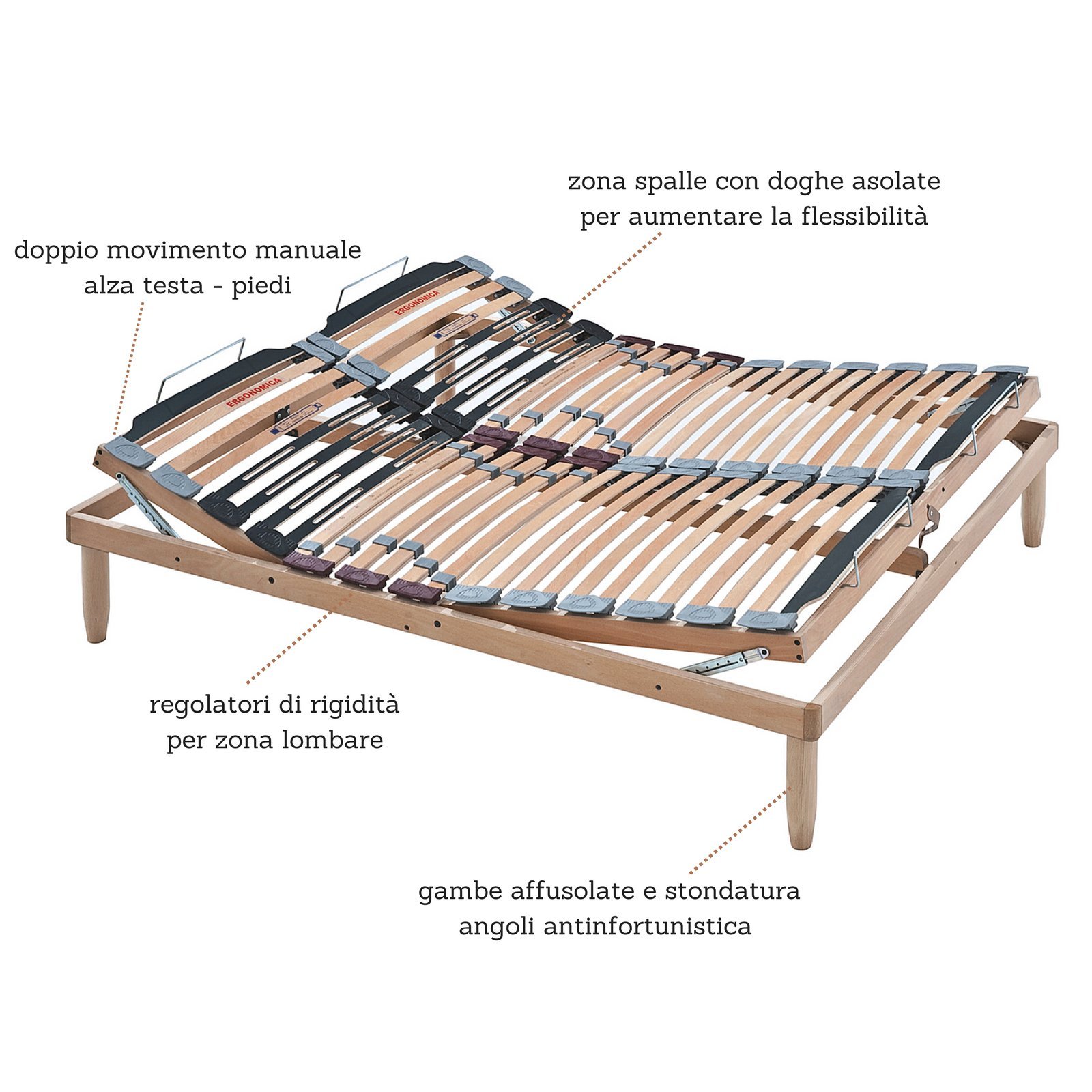 Evergreenweb - Rete Matrimoniale 160x190 con Doghe in Legno, Alzata Manuale ALZA TESTA E PIEDI Pieghevole Ortopedica Regolatori di Rigidità, Gambe Smontabili Base Letto da Incasso Rinforzata - OFFERTA