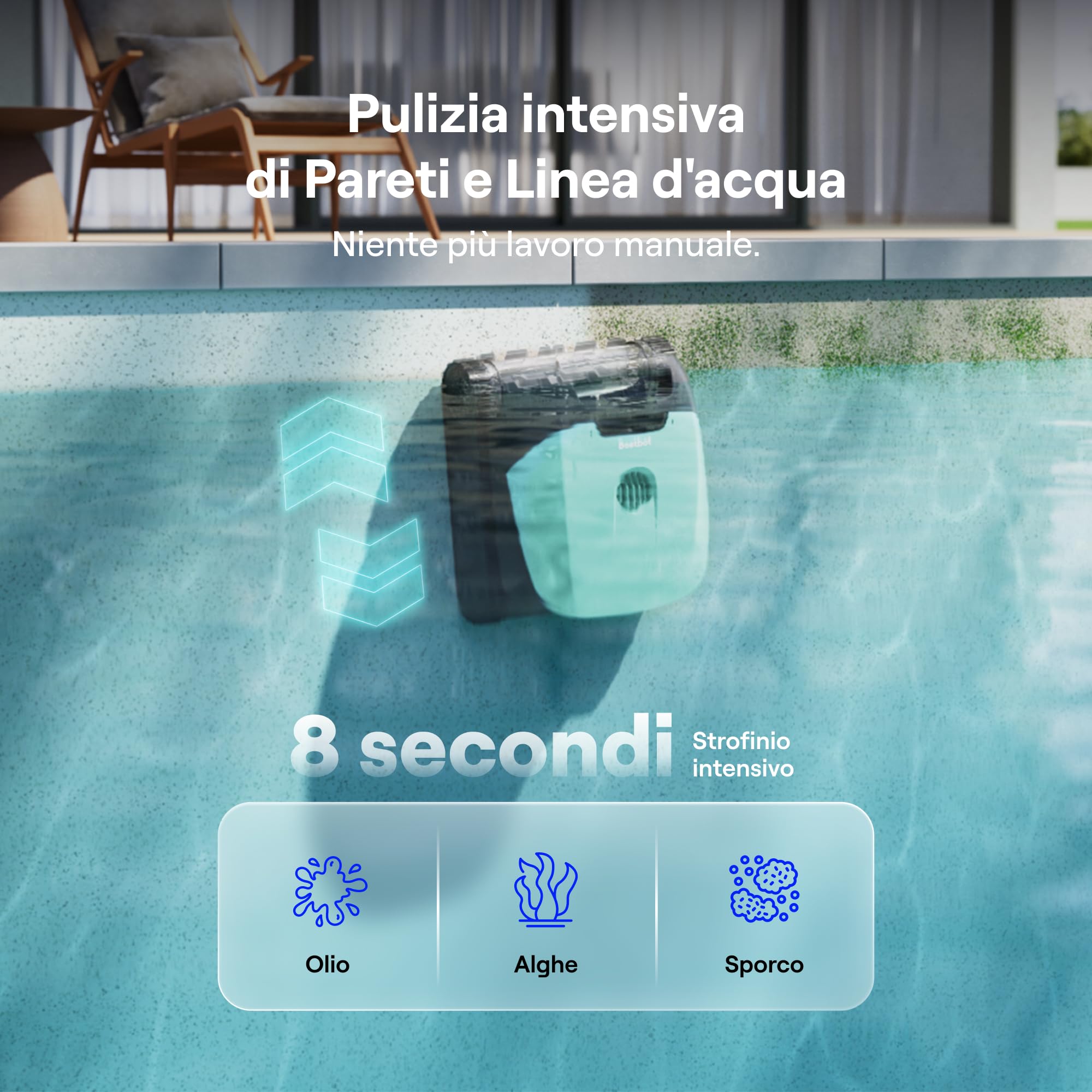 Beatbot Sora 10 Robot Piscina pareti e Fondo, Linea d'Acqua,Verde Menta | pareti e fondo, Linea d'acqua,Piattaforme, robot piscina senza fili, Parcheggio automatico,App,piscine fuori terra/interrate