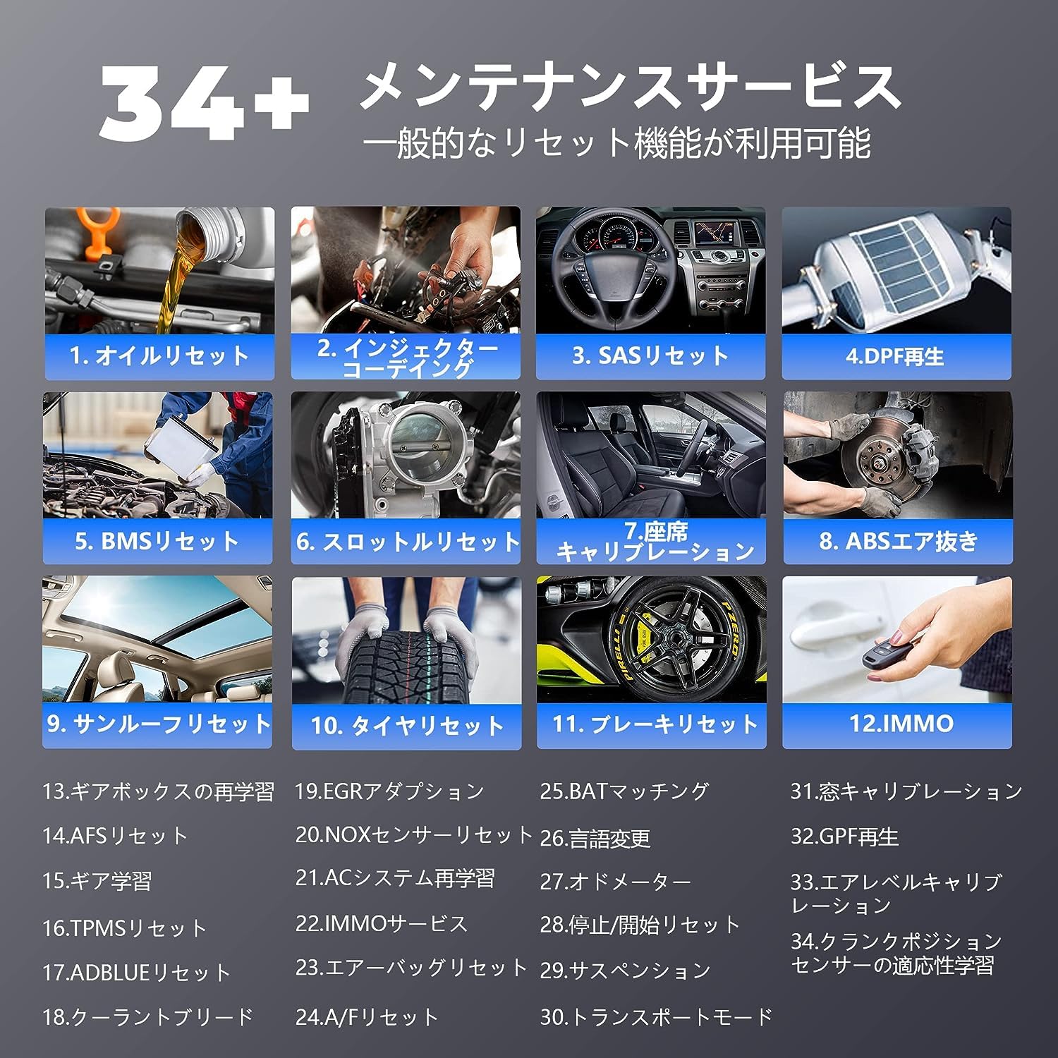 Amazon.co.jp: TOPDON Phoenix Pro 自動車 故障診断機 日本語 ベンツ 