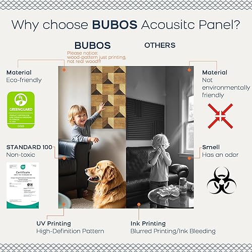 Miniatura 253 de BUBOS Paquete de 8 paneles acústicos artísticos insonorizados, paneles de pared de 47.2 x 31.4 pulgadas, paneles de pared acústicos decorativos