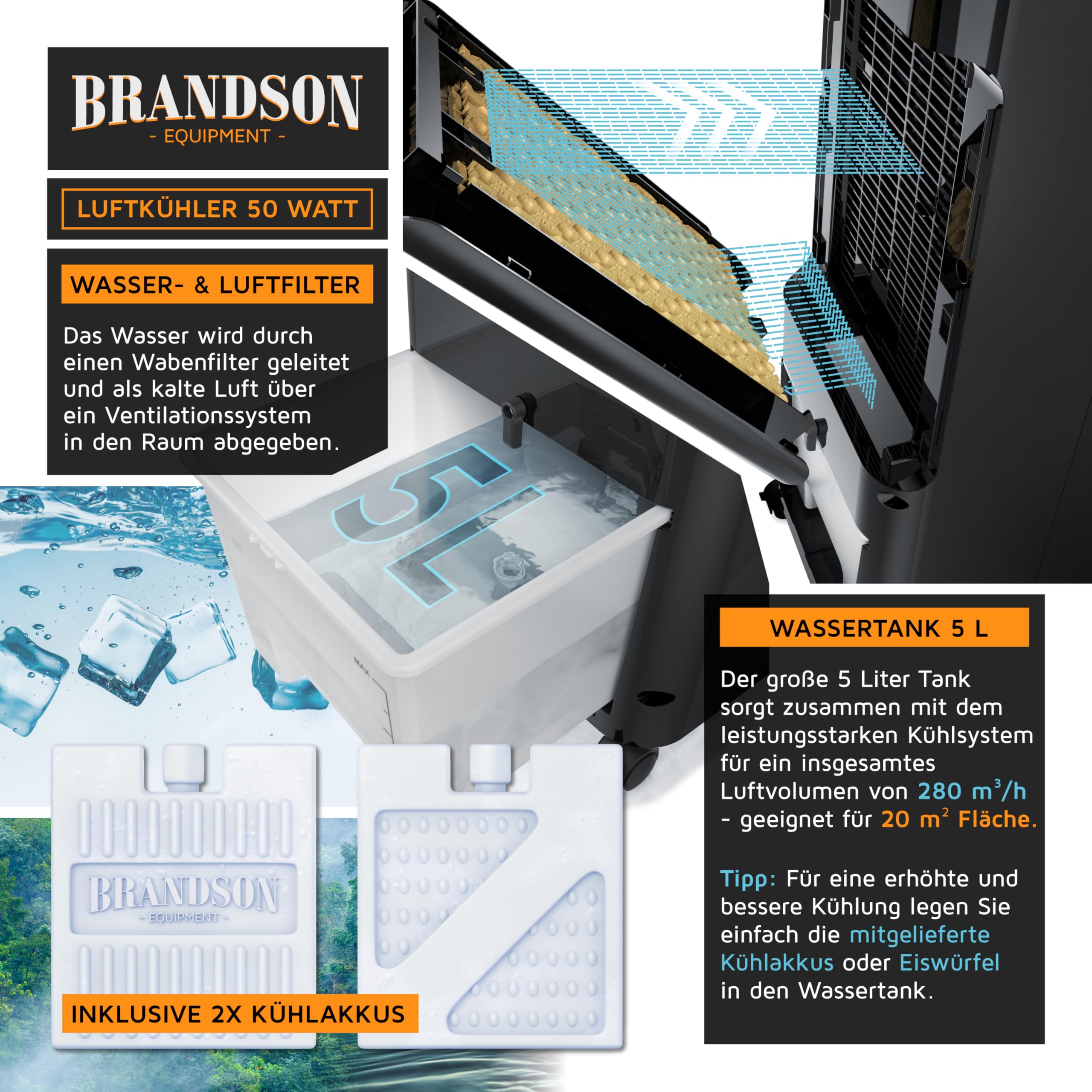 Brandson - Luftkühler mobil mit Wasserkühlung - Preisträger 2025 - Mobile Klimaanlage ohne Abluftschlauch - Luftbefeuchter Ventilator Standventilator - leise - Verdunstungskühler