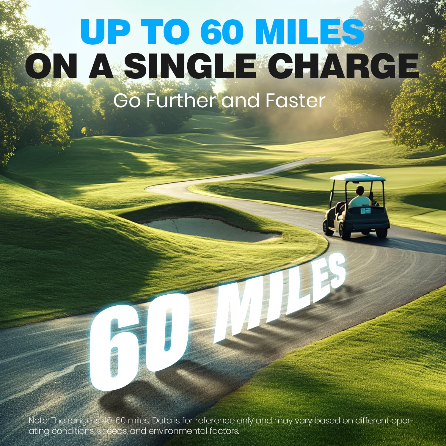 VATRER POWER 72V (70.4V) 105Ah Lithium Golf Cart Battery, Built-in 200A BMS, with Touch Monitor & APP, 2C Discharge, Max 14.08kW Power Output, 4000+ Cycles LiFePO4 Battery, Perfect for Golf Carts