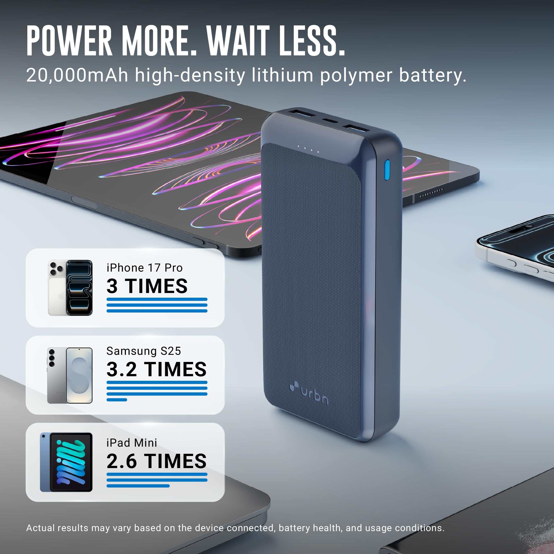 URBN Power Bank 20000mAh Fast Charging |35W Super Fast Power Delivery (PD) Portable Charger | Triple Output | USB Type C Input & Output | Pass Through Charging | (Blue) — Amazon image 3
