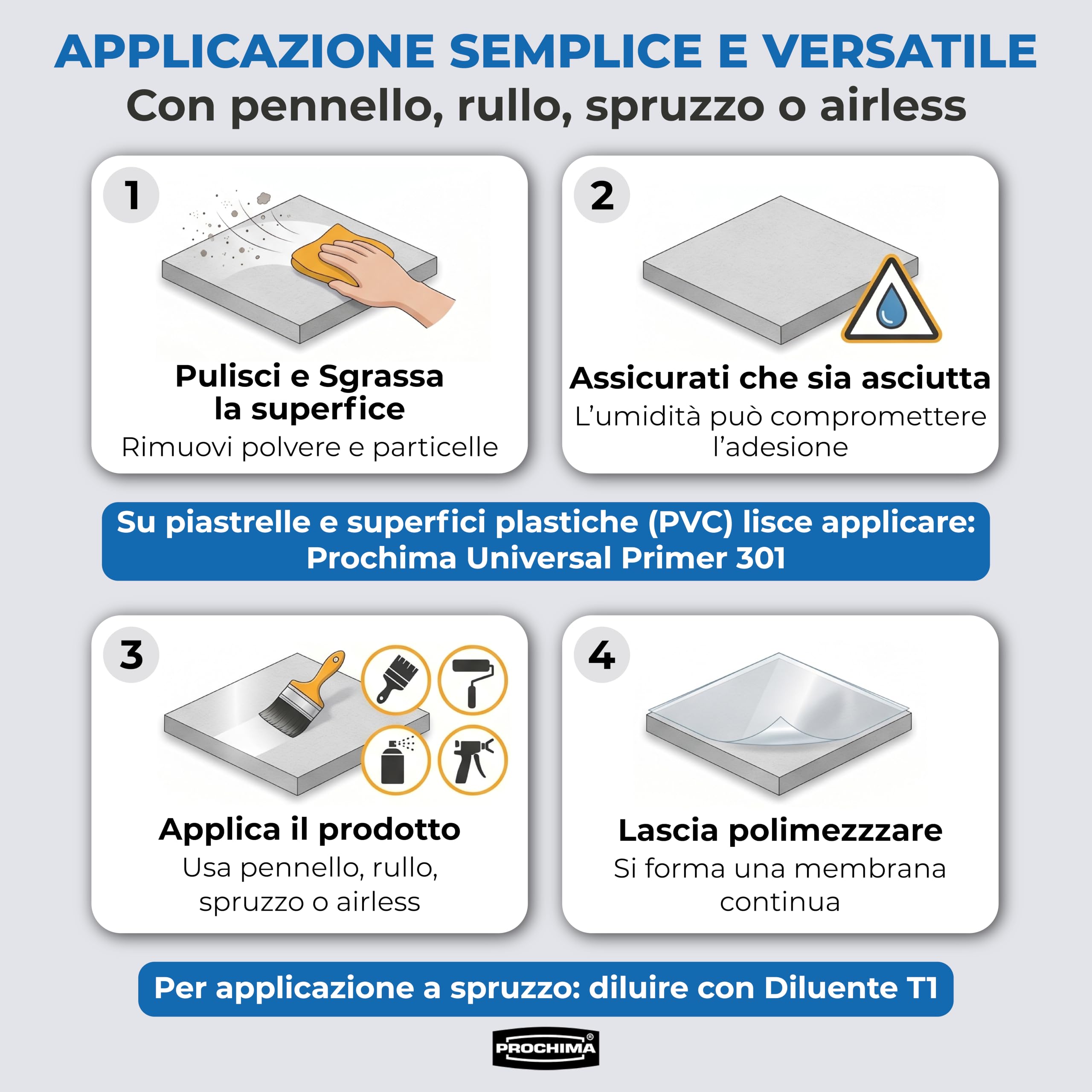 PROCHIMA Covergom Mono Trasparente da 1000 gr, Membrana Poliuretanica Liquida Trasparente Monocomponente per Impermeabilizzazioni e Coperture Semi Elastiche, RP510K1