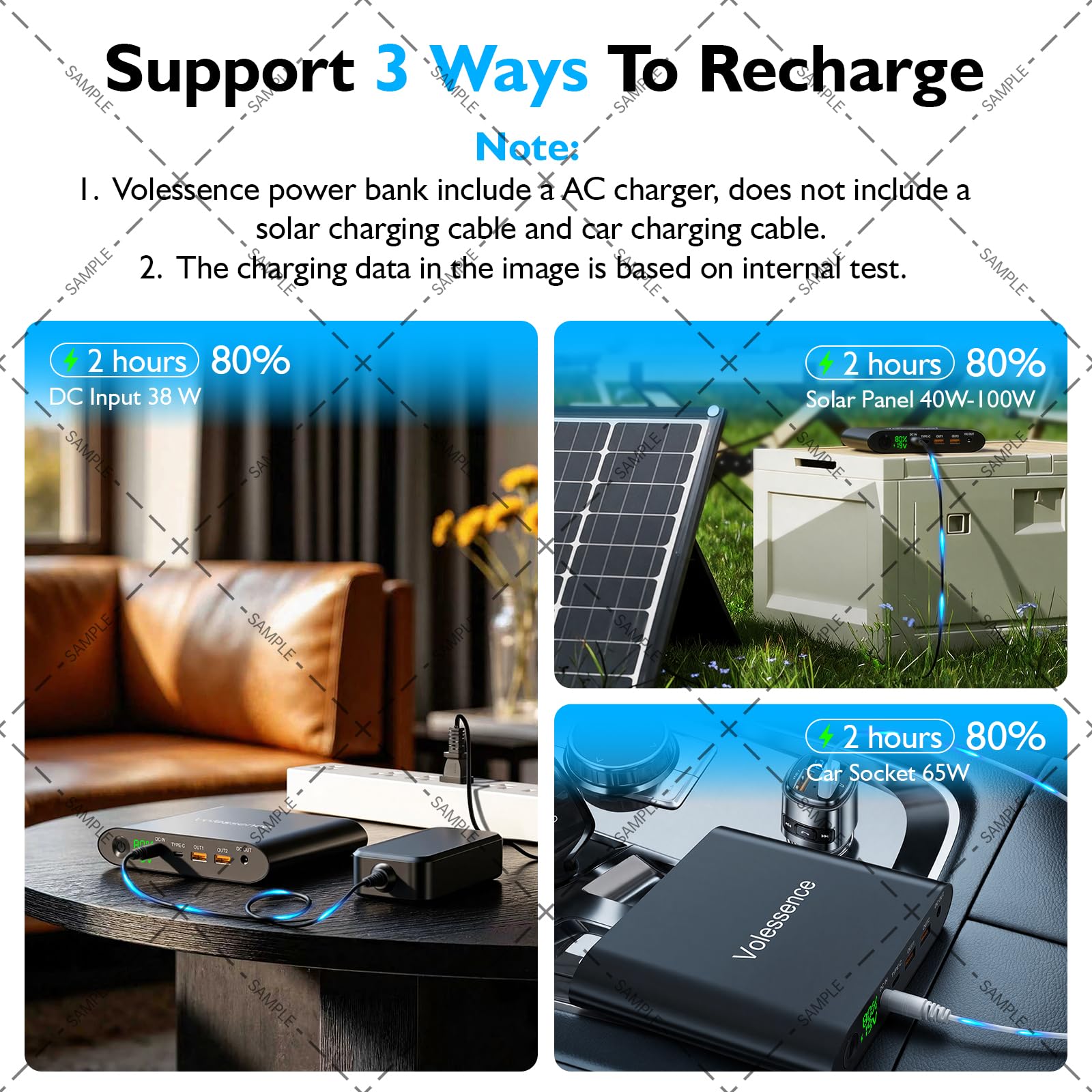 Przenośna ładowarka 25 000 mAh, szybkie ładowanie, laptop Power Bank z 4 portami (port DC + port U89 + podwójne USB) do laptopa, smartfona i tabletu