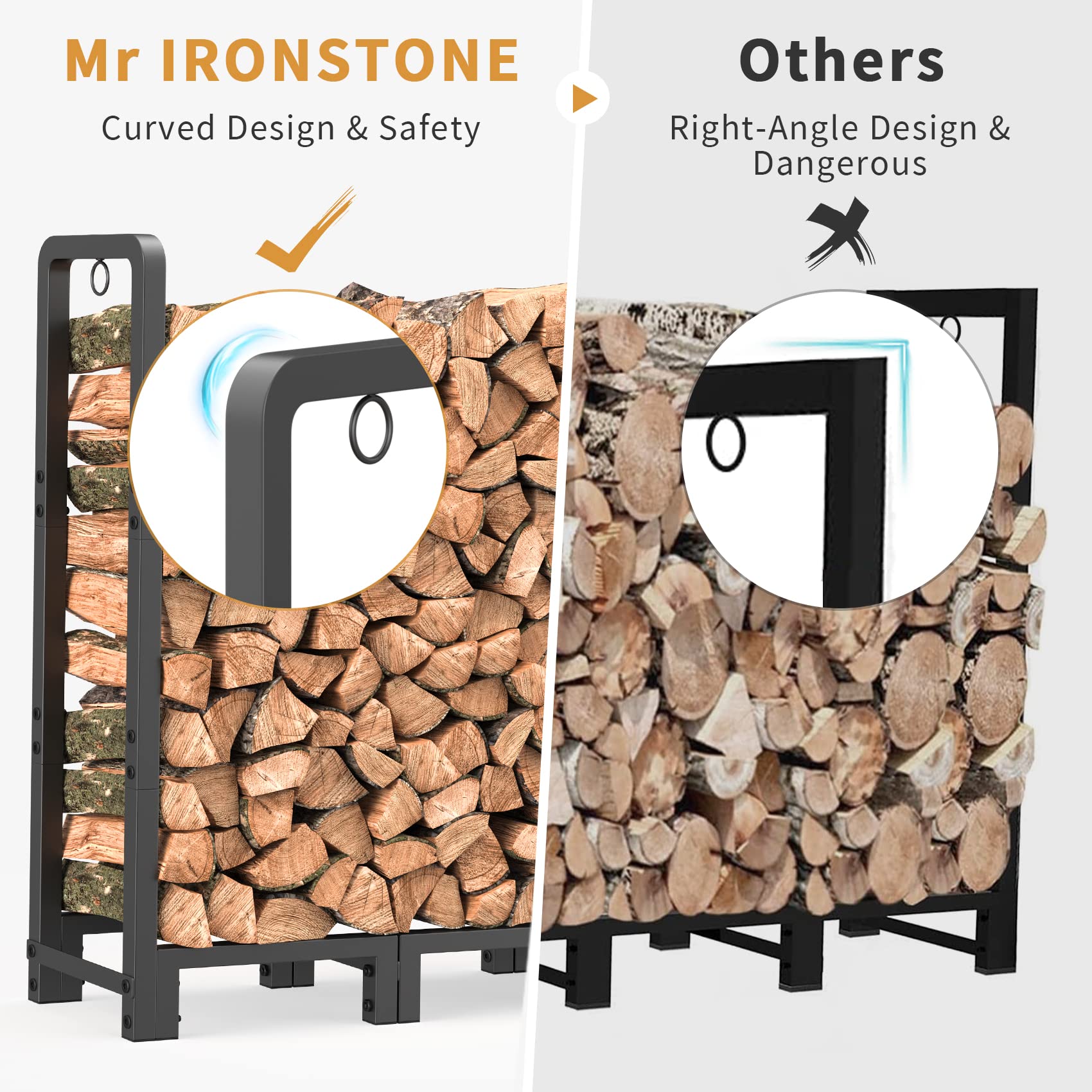 Mr IRONSTONE 4ft Firewood Rack Outdoor Indoor for Wood Storage ...