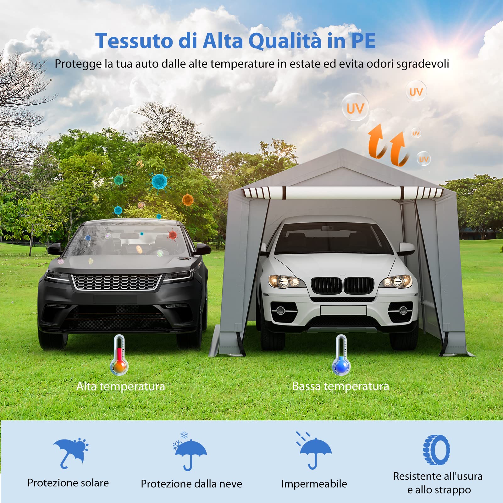 COSTWAY Tendone Garage 2,9 x 4,9 m Telaio in Acciaio Zincato Travi Triangolari Rinforzate Grigio
