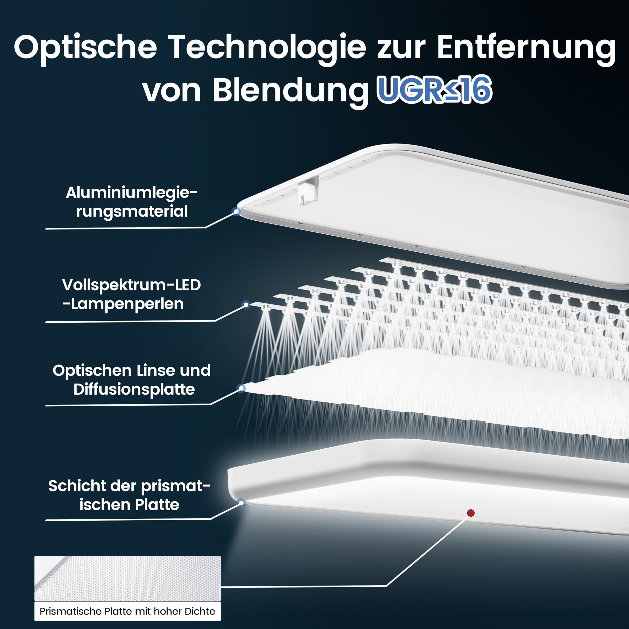 Büro Stehlampe – UGR<16, CRI>98, 6600lm, Vollspektrum | 198cm Büro Stehlampe | UGR<16 + CRI>98 | 6600lm Vollspektrum 4000K | 2 Lichtquellen getrennt dimmbar | Touch + Memory | Weiß