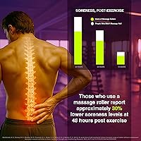 Vista 3 de Rodillo de espuma fuerte 321 – Masajeador de tejido profundo de densidad media para masaje muscular y liberación de puntos miofascial, con eBook 4K