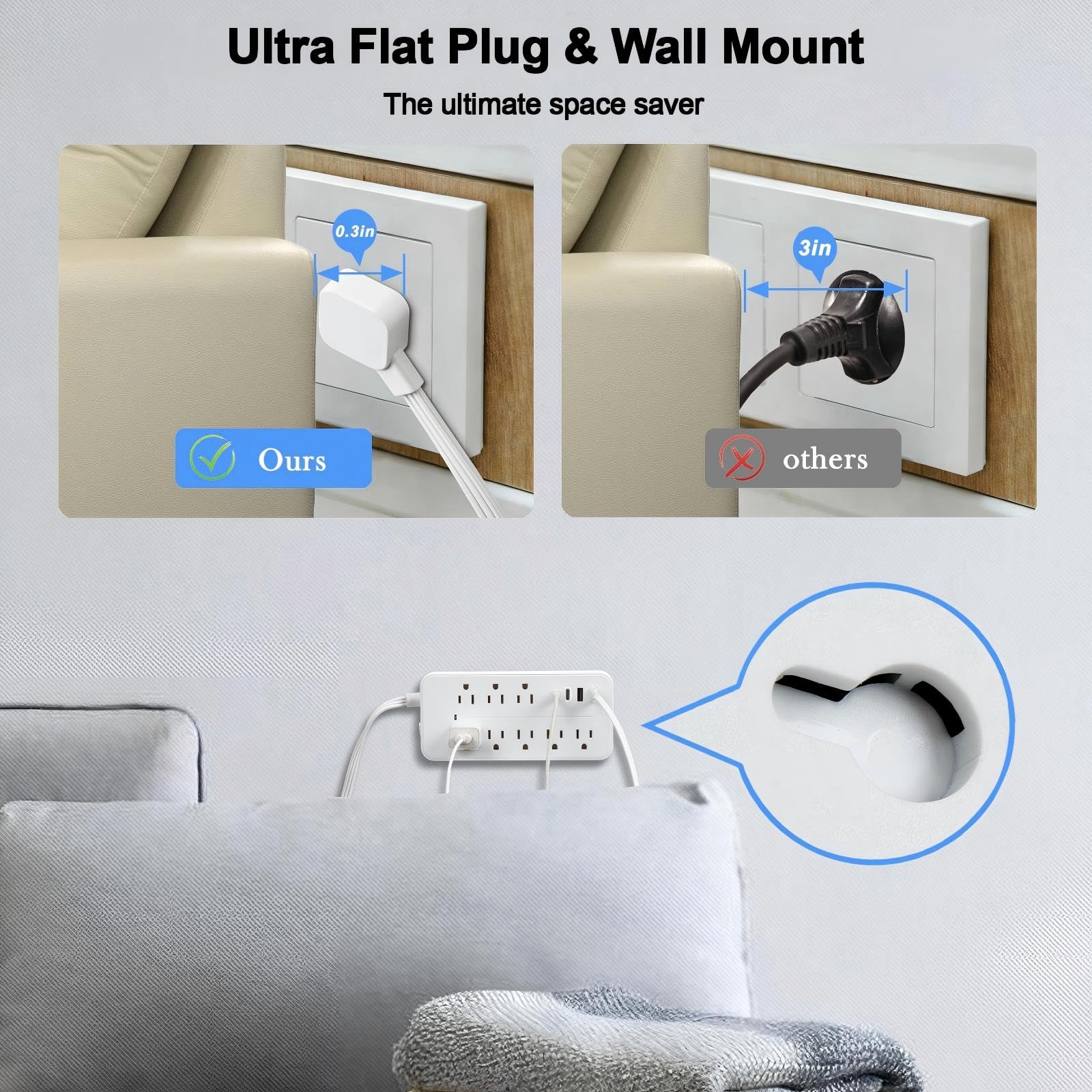 Cable de extensión plano de 15 pies, protector de sobretensiones y regleta de alimentación con 8 salidas y 4 puertos USB, 3 clavijas, extensor de enchufe con cable largo, protección contra sobrecarga