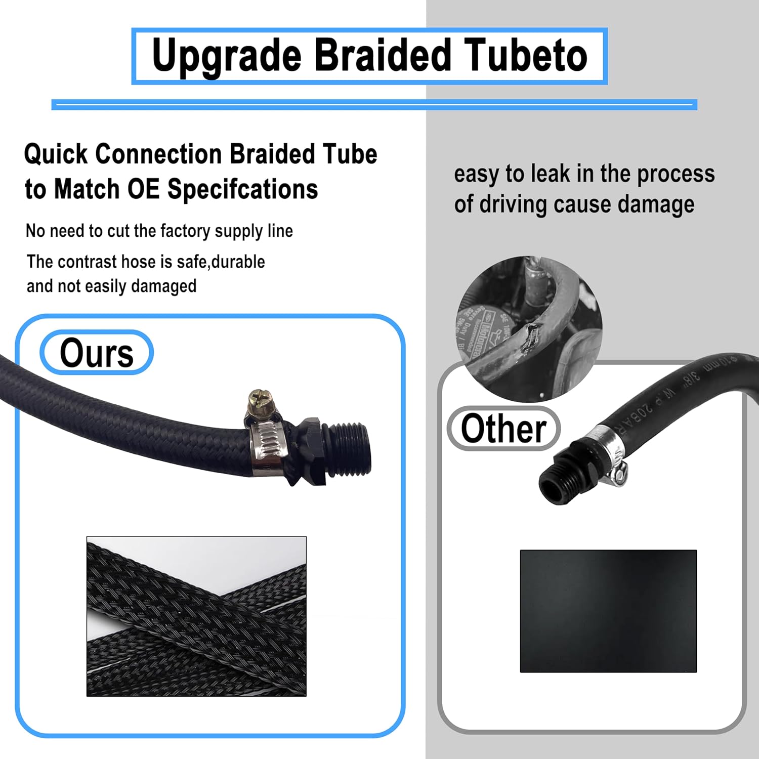 Upgrade Air Oil Separator,Oil Catch Can Compatible with Chevy Silverado 1500 2014-2018,GMC Sierra 1500 2015-2020,Chevy Tahoe,Suburban,GMC Yukon 3OZ