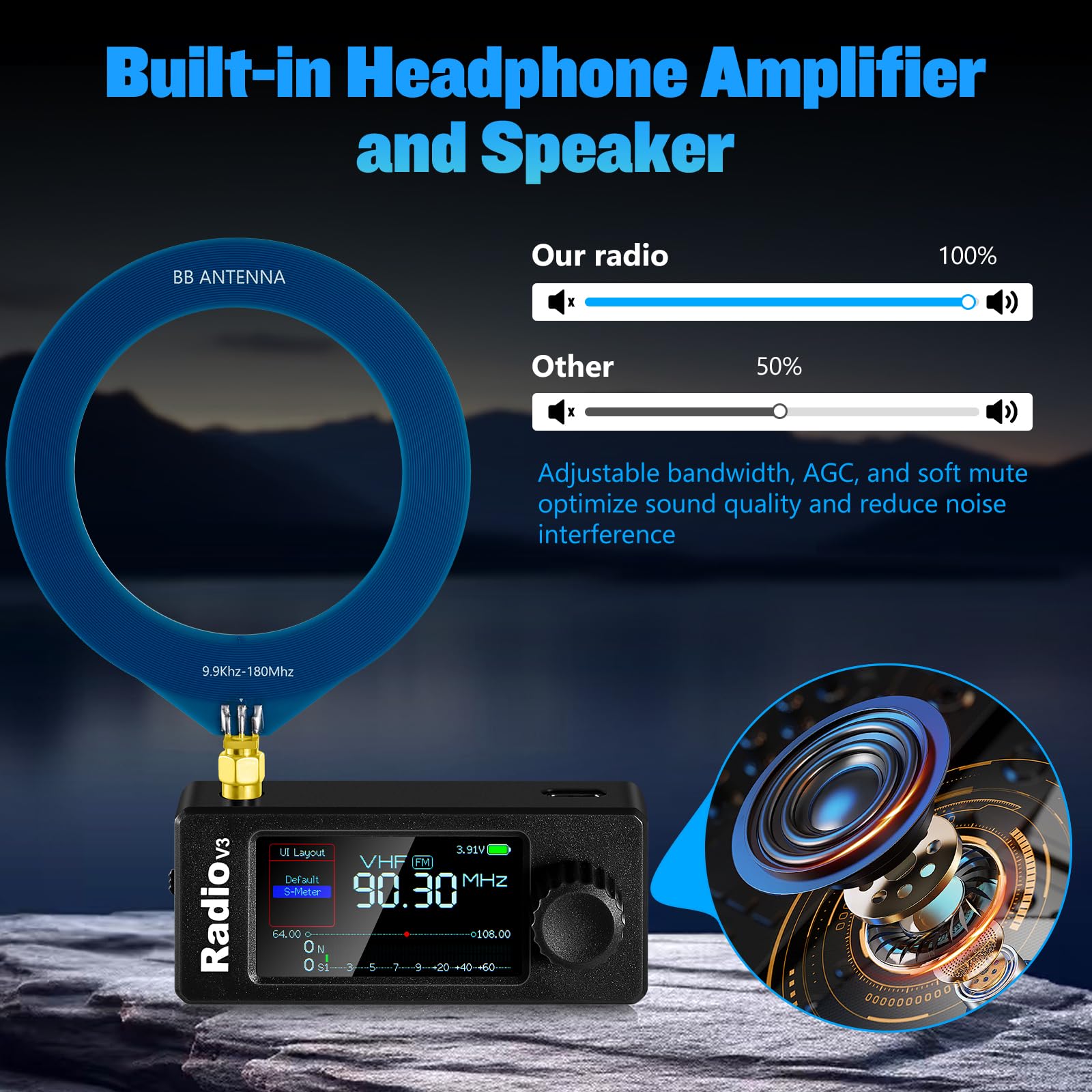 AURSINC Si4732 ATS Mini Radio V3 Pocket Shortwave Radio Receiver, HF SW MW VHF All Band, AM/FM/LSB/USB Mode, with 800mAh Battery for Outdoor Adventures, Travel, Daily Use