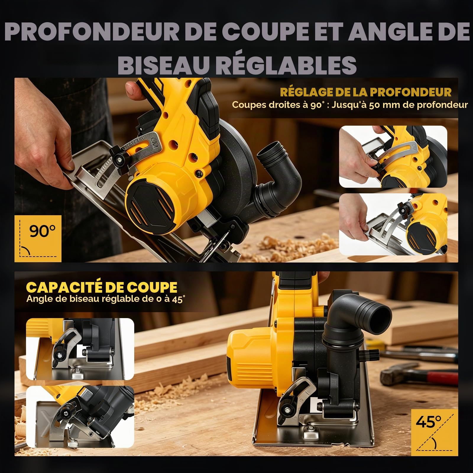 Scie circulaire sans fil de 15,2 cm compatible avec Dewalt 18/20 V, 6 300 tr/min sans balais avec 3 lames 150 mm et 125 mm, profondeur de coupe 50 mm, biseau de 0 à 45° pour coupe du bois, du