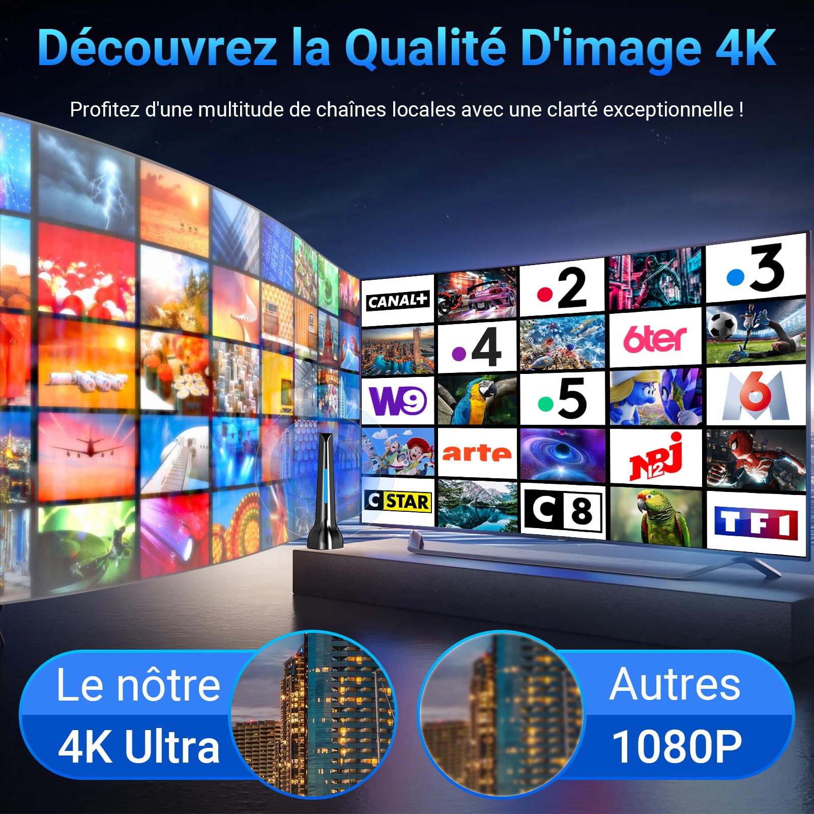 Antena de TV interior potente con amplificador de señal de alta ganancia - Recepción de 360° de largo alcance, base magnética para fijación fácil, compatible con televisores HD/1080p/4K