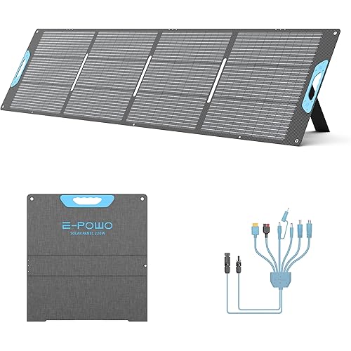 220W Portable Solar Panel for Power Station, 23.5% High Efficiency ETFE Foldable Solar Panels Charger, QC3.0 USB-A &Type-C Output,IP67 Waterproof for RV, Outdoor Camping, Off Grid Blackouts