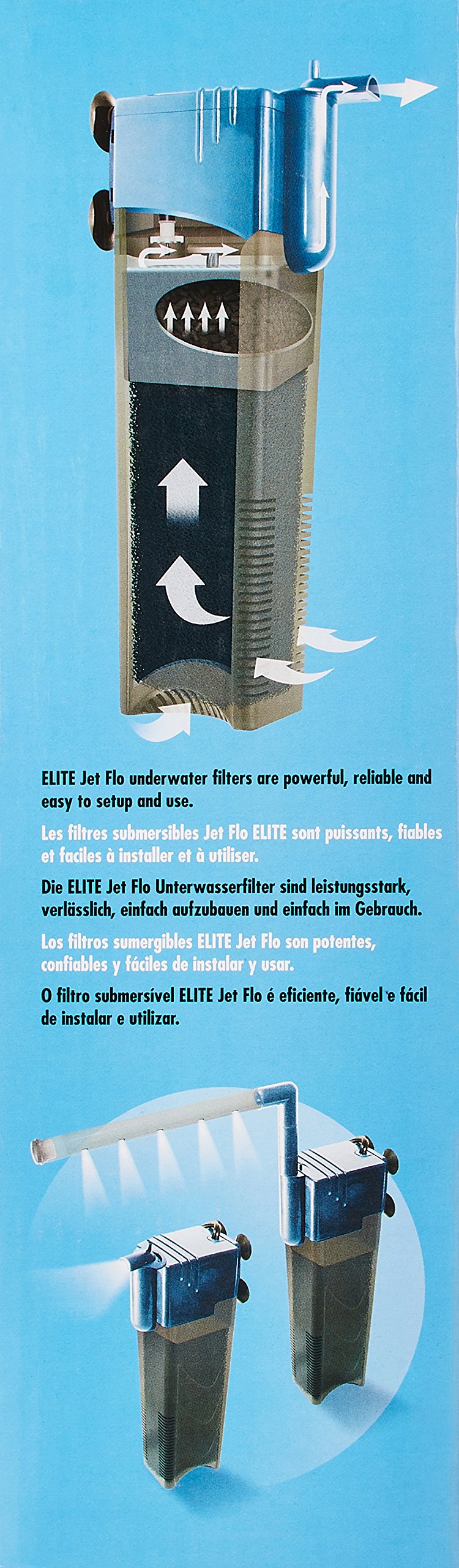 Filtr wewnętrzny morski