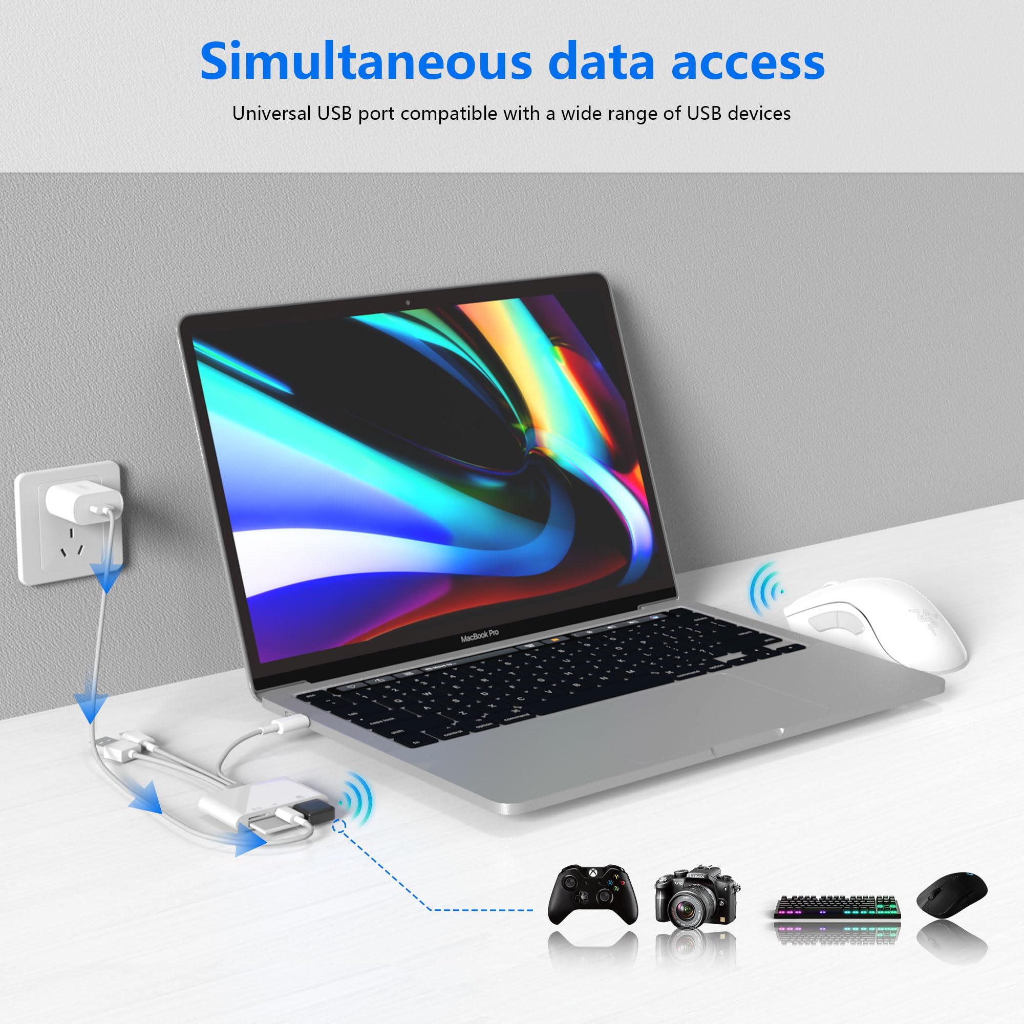 Universeller SD-Kartenleser für iPhone/Mac, verbesserte TypeC (Daten) + Lightning + USB, drei Anschlüsse, SD/TF-Speicherkartenleser, Digitalkamera-Übertragung auf Handy-Adapter,