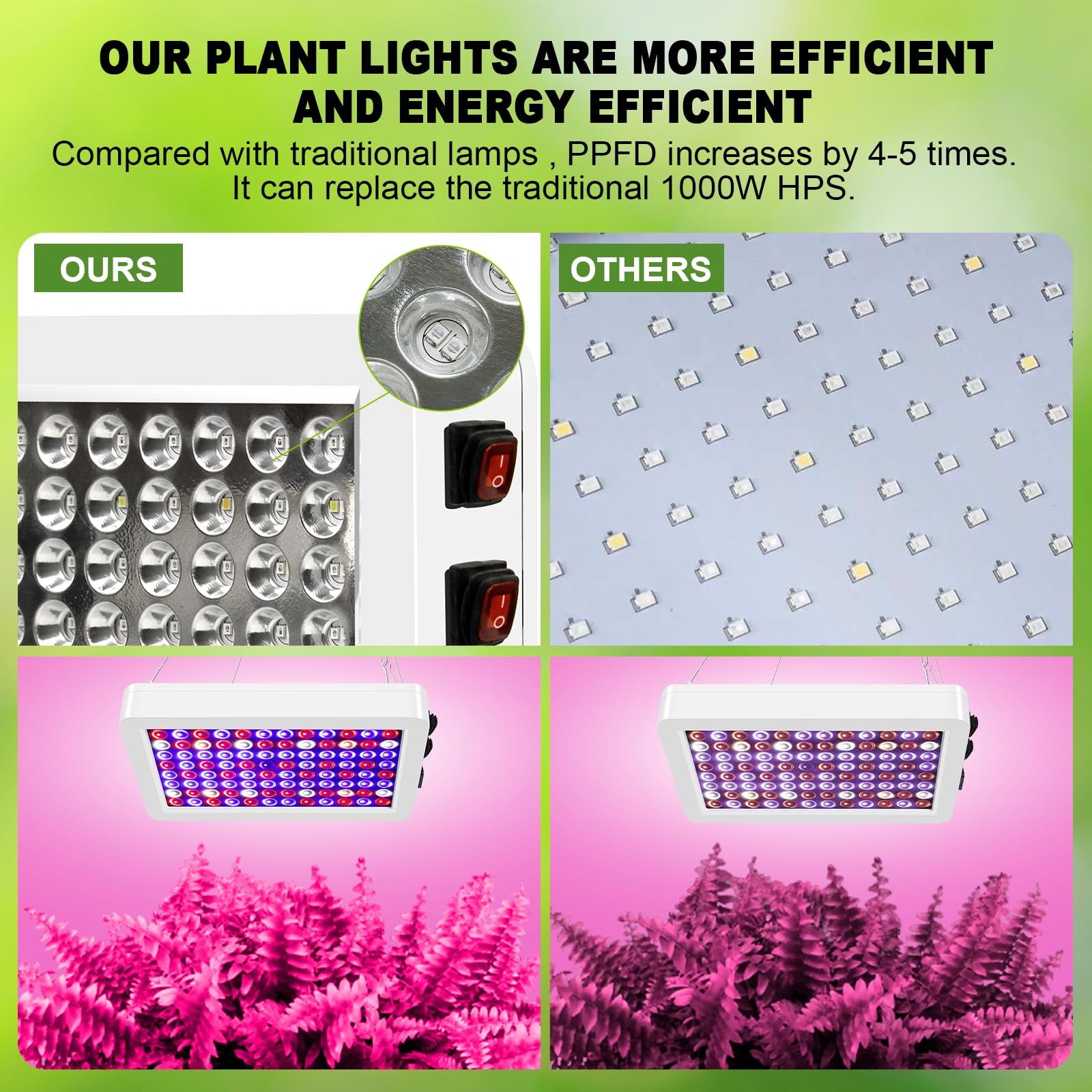Lámpara de cultivo LED BW1000, lámpara de Plantas de cultivo LED de espectro completo con UV IR con 2 modos de cultivo para invernaderos y plantas de interior, cultivo de verduras y flores