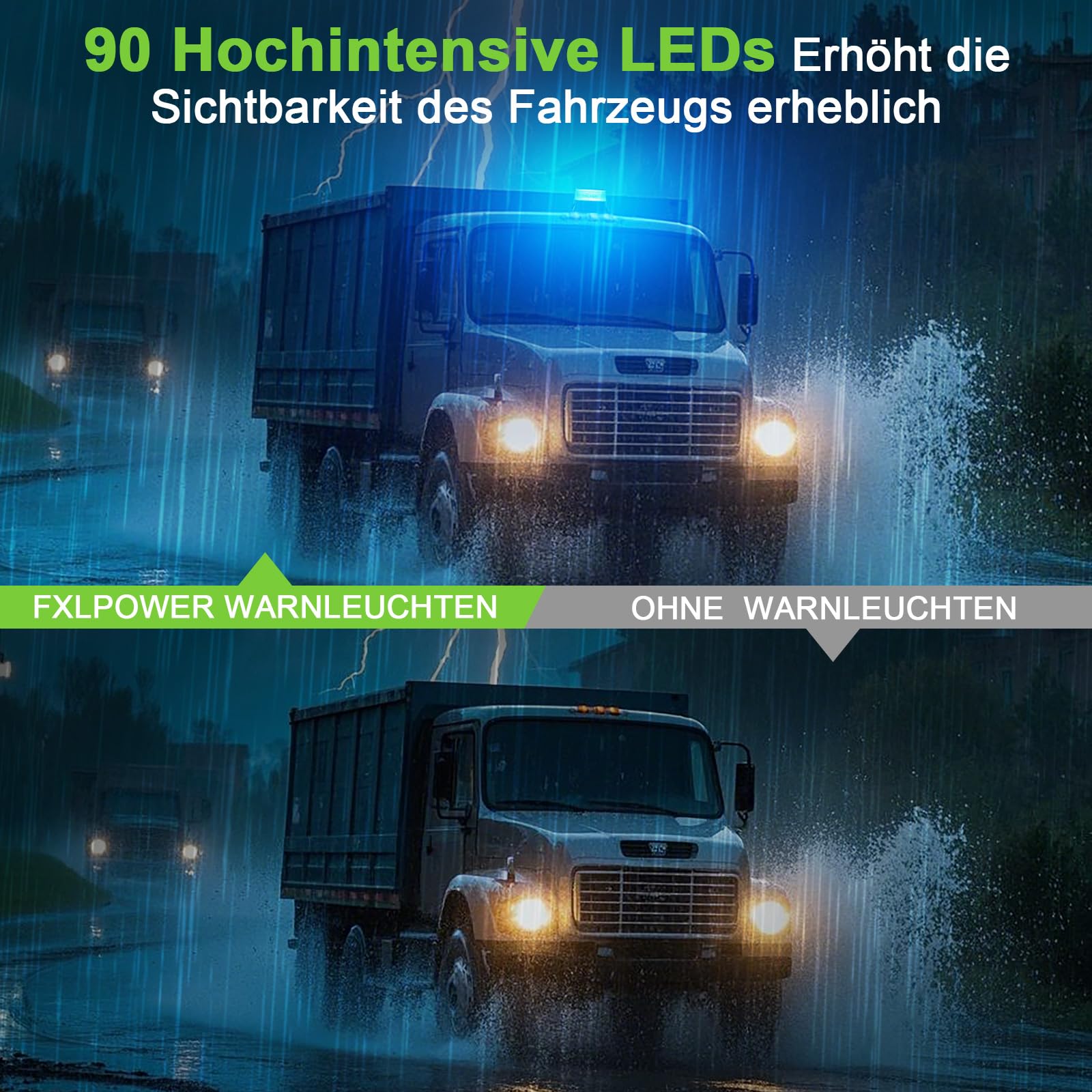 Auto Blaulicht LED Rundumleuchte | Solar & Akku | IP65 Wasserdicht | Starker Magnet | 2 Blitzmuster | Warnleuchte für NFZ, Bau, Landwirtschaft & Freizeit