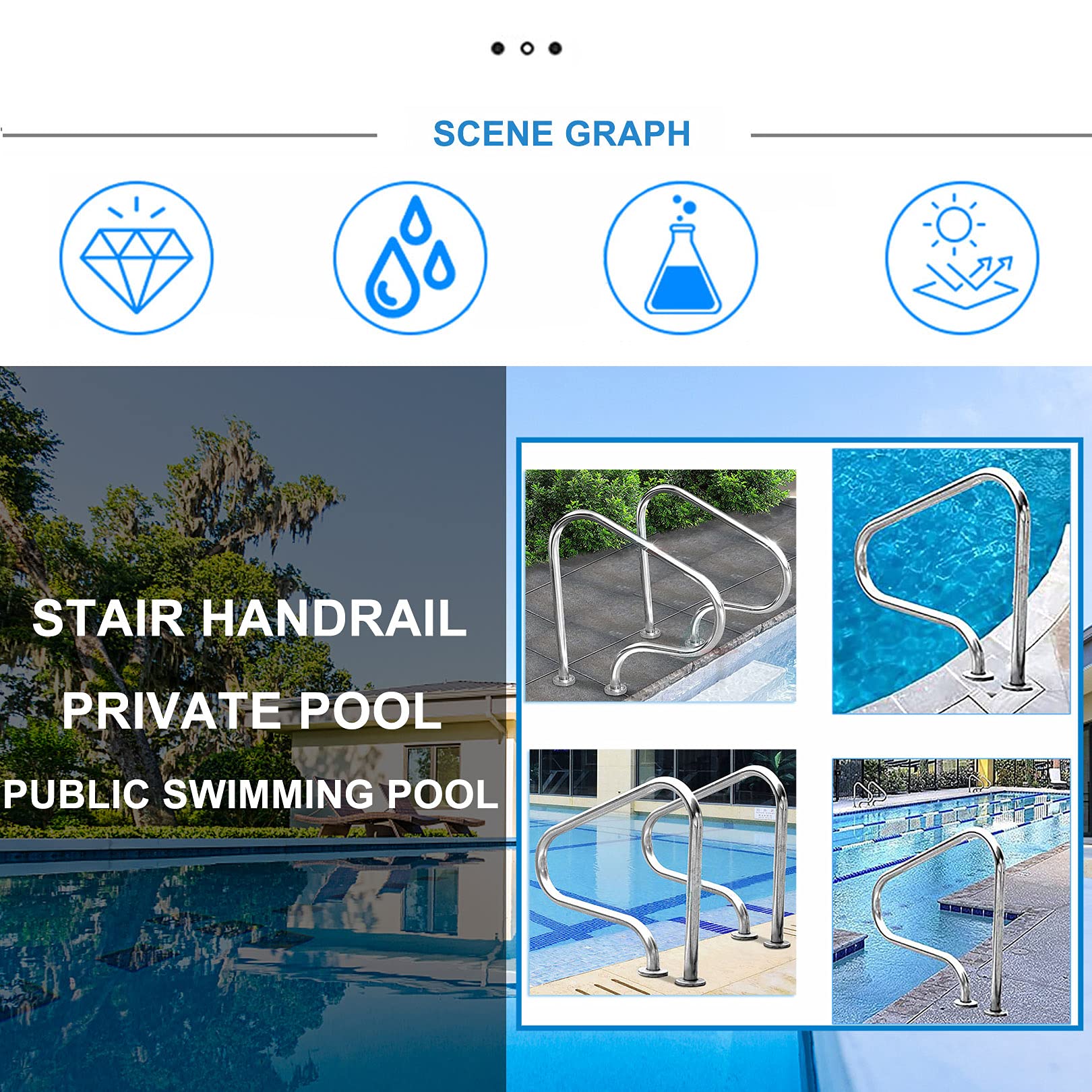 Pasamanos para Piscina, Pasamanos de Seguridad para Piscinas, Pasamanos para Piscina Privada Y Estanque Público