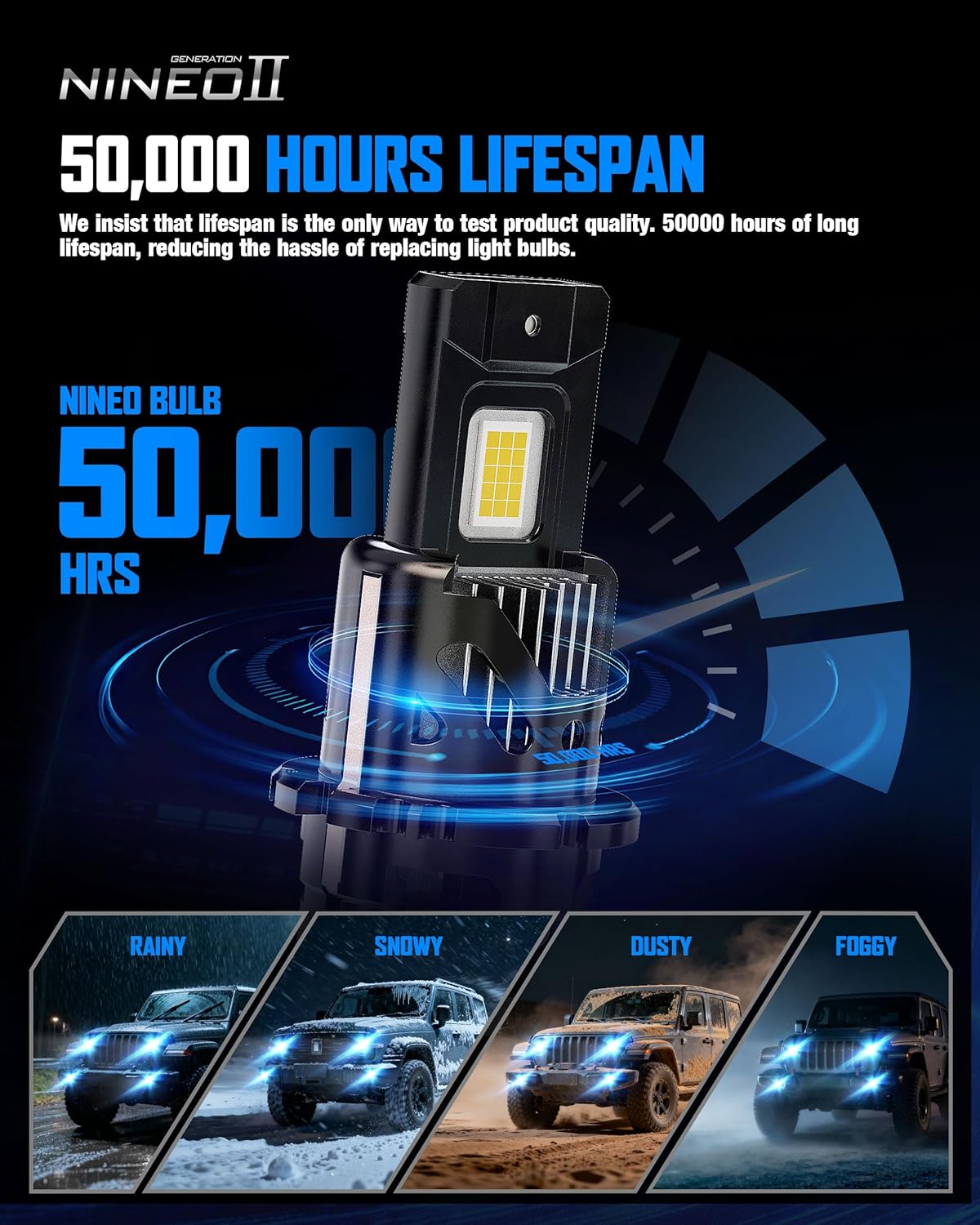 NINEO D4S/D4R Bulbs, 5X Brighter Diamond White | [ Latest & Upgraded ] Fast-Cooling, Plug and Play, Off-Road Use or Fog Lights, Pack of 2