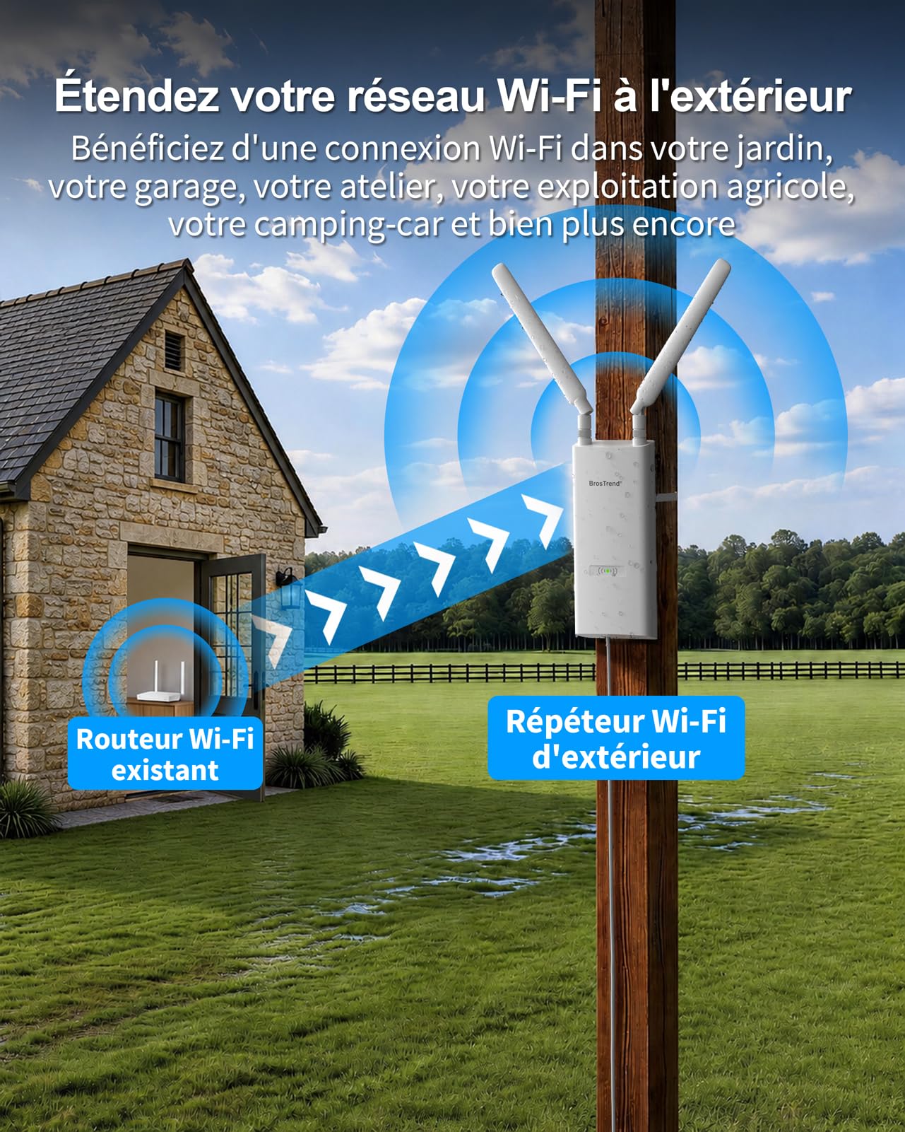 BrosTrend AX3000 Répéteur WiFi 6 Extérieur Longue Portée avec Gigabit PoE | Double Bande 5GHz + 2,4GHz Repeteur WiFi Exterieur Puissant, IP65, PoE Passif, OFDMA, Bon pour Jardin, Yard, Caméra, Starlink