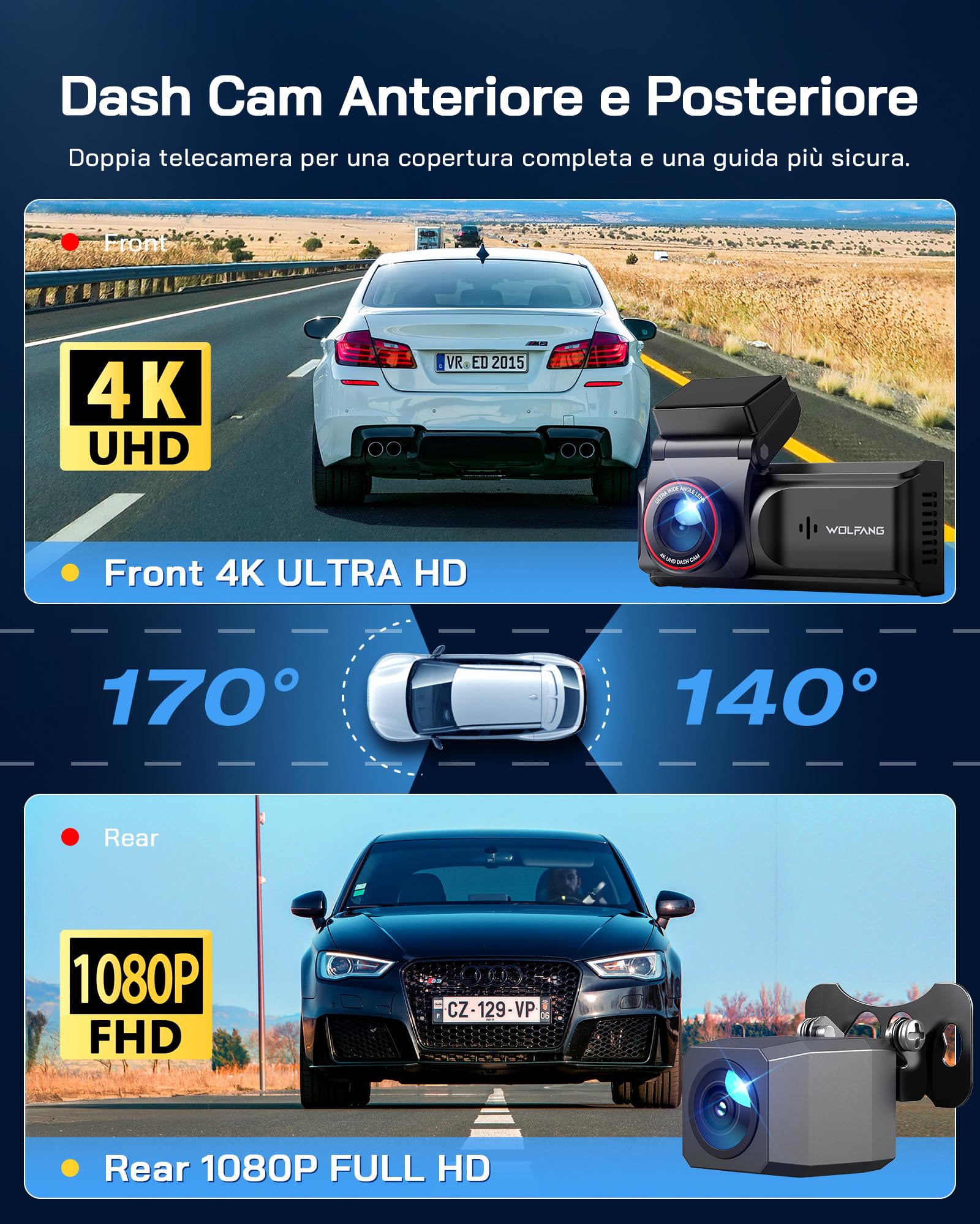 WOLFANG Dash Cam Auto 4K, Doppia Telecamera WiFi per Auto, Schermo da 3", Super Dashcam con Visione Notturna, Monitor di Parcheggio, Sensore G, 170° Grandangolo, WDR, Scheda SD 32G