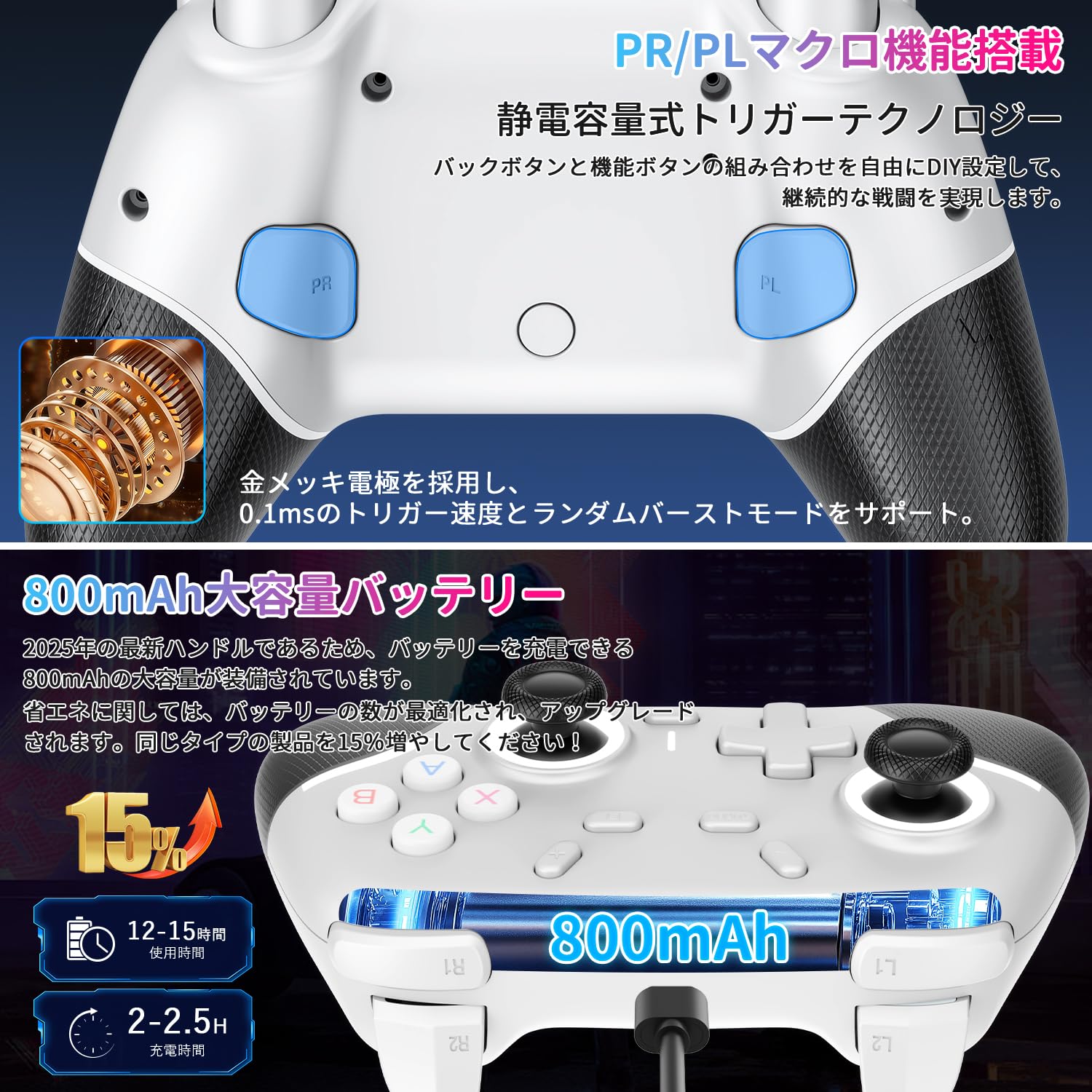 Amazon.co.jp: 【2025年限定 革新傑作】 PS4コントローラー Newluck