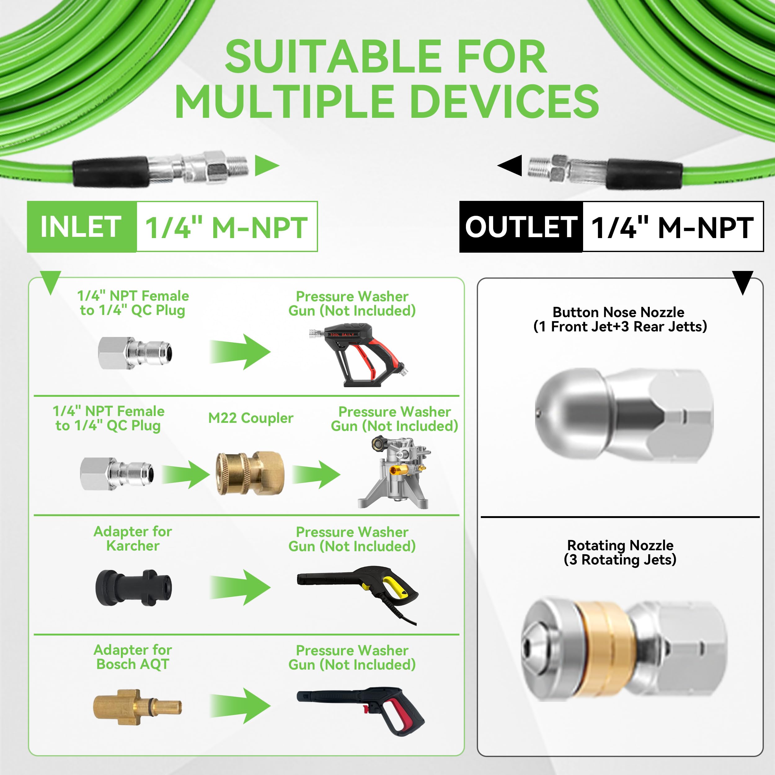 Tool Daily 15m Tuyau Déboucheur Canalisation pour Karcher K2-K7 & Bosch AQT | Kit de Débouchage, Furet Deboucheur Canalisation avec 4 Adaptateurs Nettoyeur Haute Pression, Buse à Jet et Rotative, 250 bar