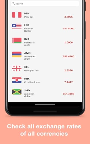 US Dollar to Guatemalan Quetzal To see the Exchange rate on your Phone and Tablet