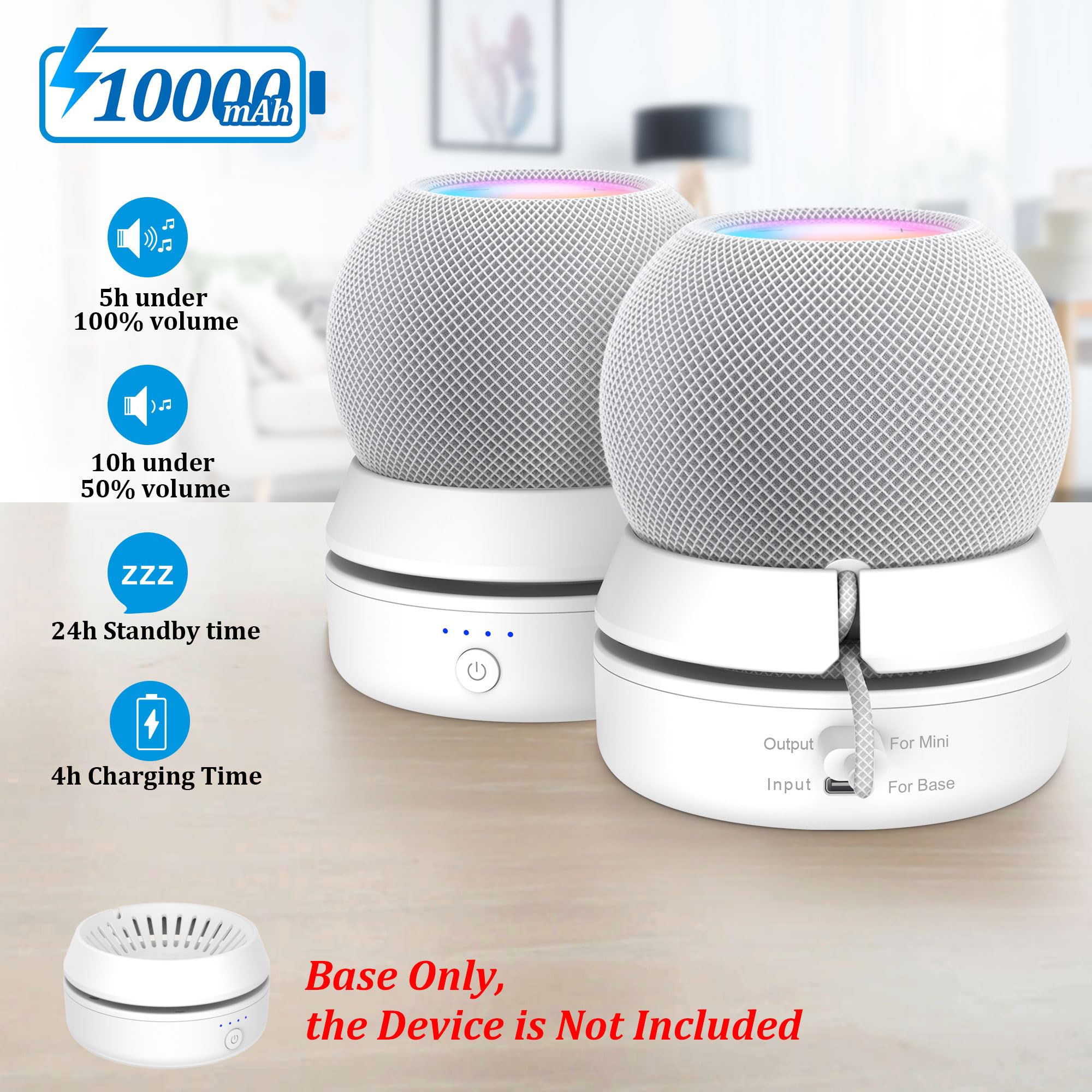 PlusAcc Batería Compatible con HomePod Mini – Soporte de batería Home Pod Mini Accesorios batería con gestión de Cables integrada (sin Dispositivos), Blanco