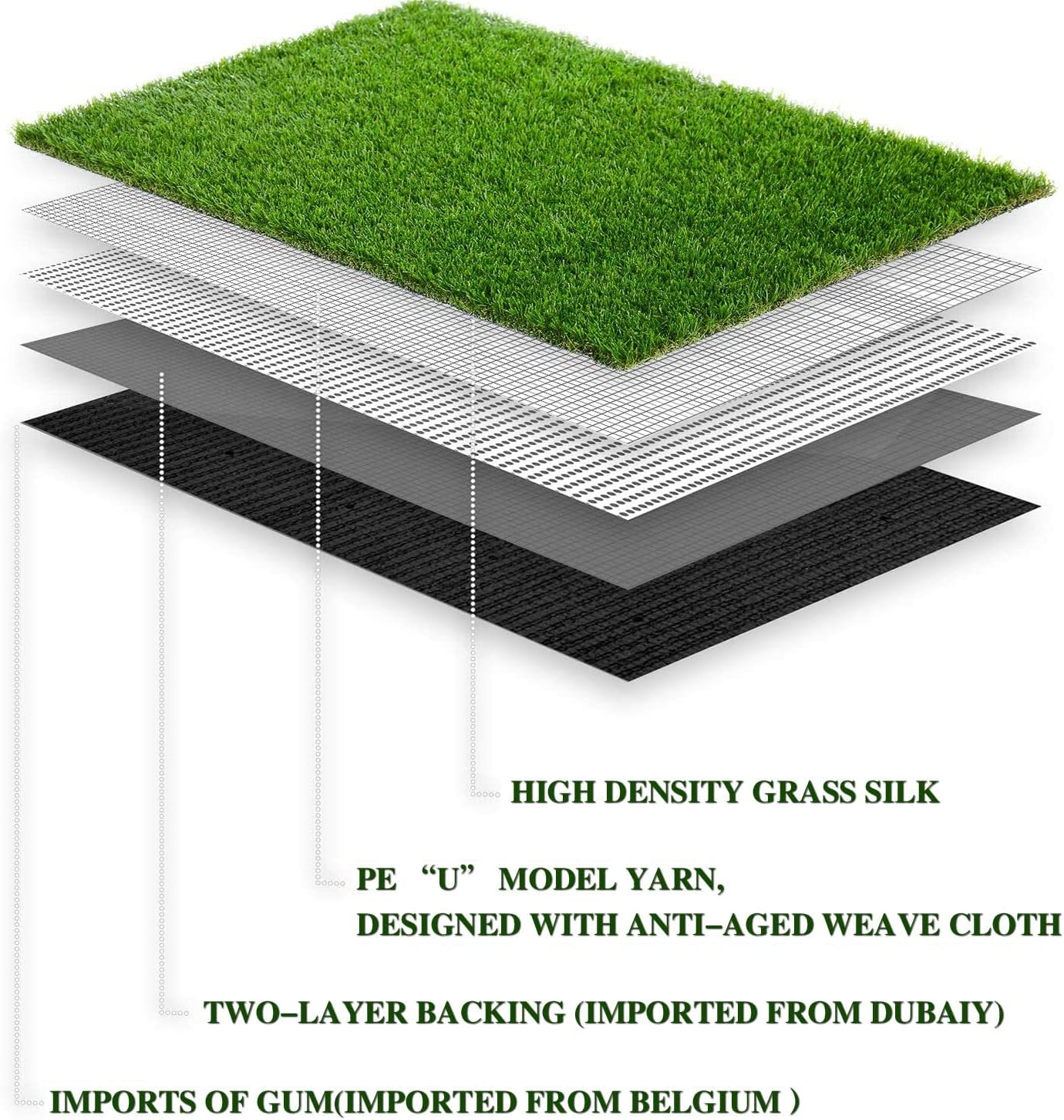 FREADEM Artificial Grass for Pet Dogs 4' x 6', Thick Synthetic Fake Grass Turf with Drain Holes, Indoor Outdoor Lawn Landscape for Gym Patio Balcony Playground Backyard, Height 1.38 Inch, Customized