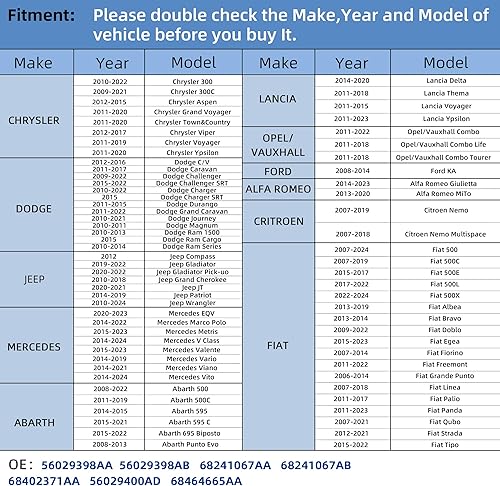 Miniatura 9 de RENECTIV Sensor TPMS, sensor de monitoreo de presión de neumáticos de 433 Mhz apto para Chrysler Jeep Dodge Ram Reemplazo # 56029398AB (paquete de 4)