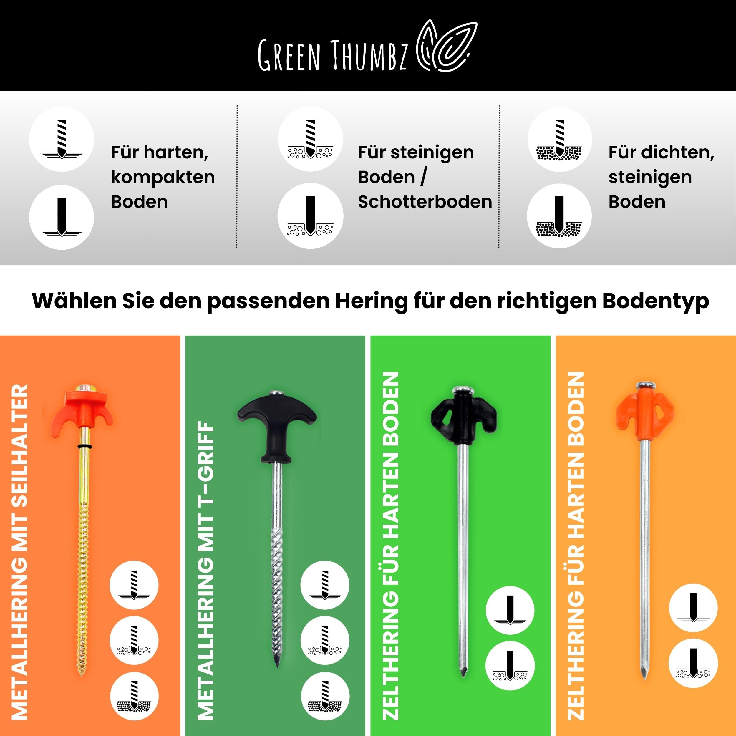 24 Stück Zeltheringe, Stahl Schraubheringe, Orangefarbene Camping Erdnägel mit Aufbewahrungsbox 20,5 cm lang Felsboden-Erdnägel für Outdoor, harten Boden und Holz