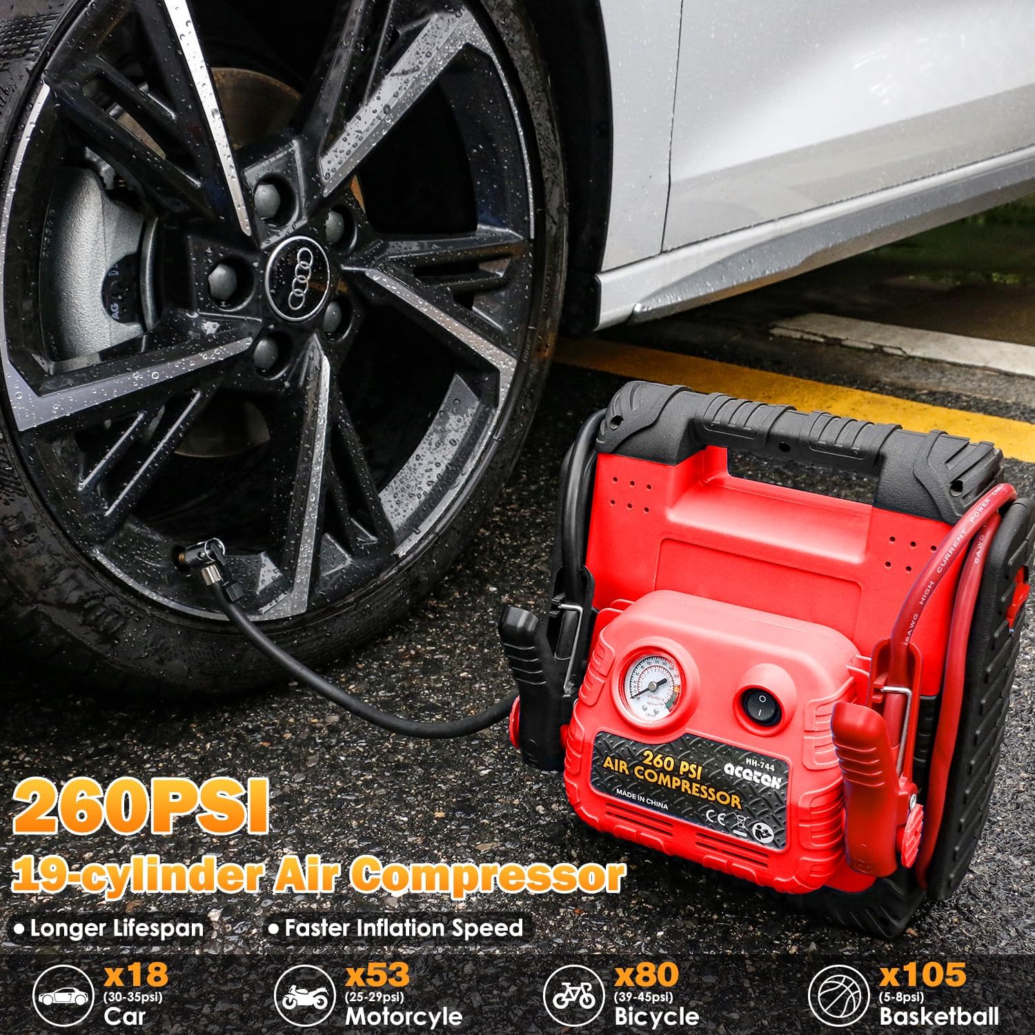 1800 Amp Jump Starter with Air Compressor, acetek Car Battery Jump Starter 260 PSI Tire Inflator, 20000mAh 12V Auto Lead-Acid Battery Booster (Up to 6L Gas or 6L Diesel Engine) with LED Light & USB - Image 3