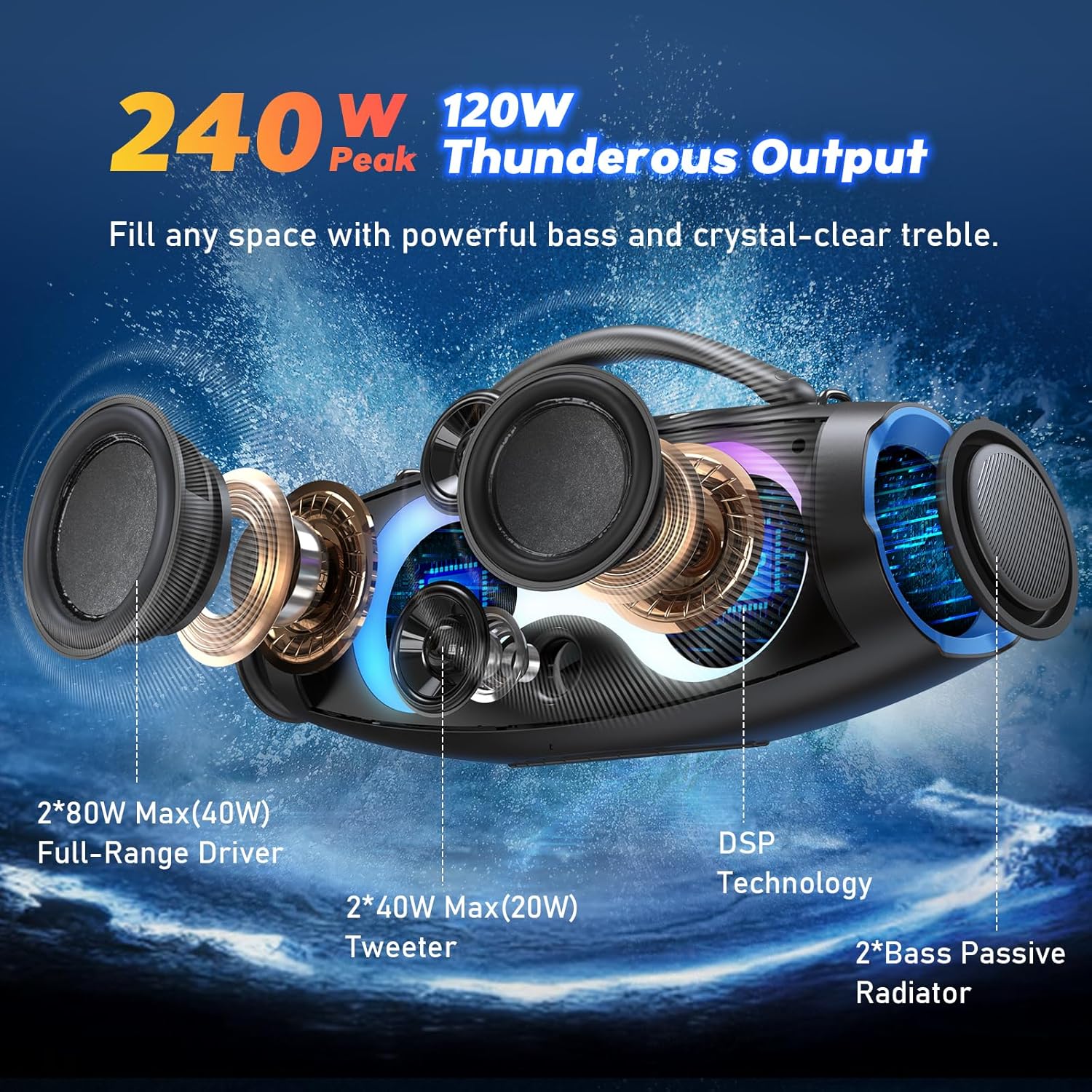 DOSS Extreme Boom Pro D200 240W Peak Outdoor Speaker, Punchy Bass, 26H Playtime, Beat-Synced Light, BT5.4, Stereo Pairing, IPX6 Waterproof for Camping, Beach, Tailgate Party-Blue - Image 2