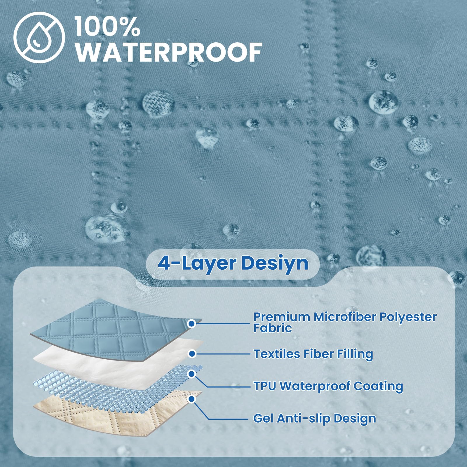 YSTELLAA 100% Impermeable Housse Fauteuil 1 Places, Couvre Canapé Avec Accoudoirs, Universelle Housse Pour Canape Avec Poches, Sofa Cover Antidérapante Épaissi, Griffures, Gris Foncé