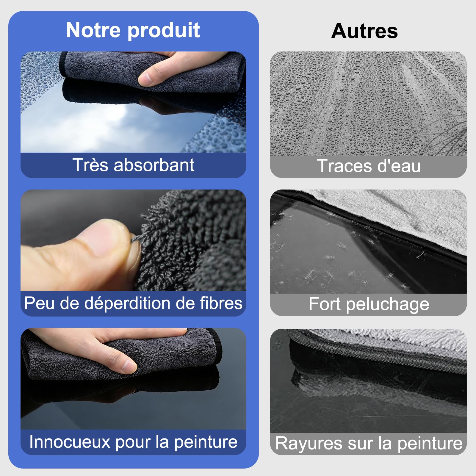 New Auto Chiffon de séchage XXL en microfibre, absorbant, non pelucheux, doux pour la peinture de voiture et de moto, 90 x 60 cm, 1800 g/m²
