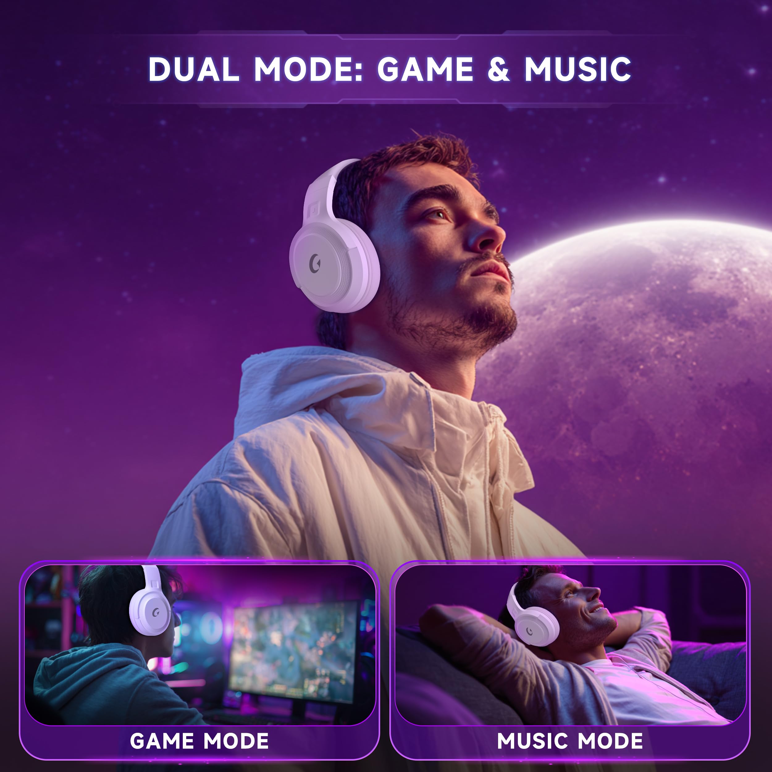 Wireless Gaming Headset for PS5, PS4, PC, Switch - Bluetooth 5.3 with Noise Canceling Microphone, 50-Hour Battery, Type-C Charging Gaming Headphones - White — view 7