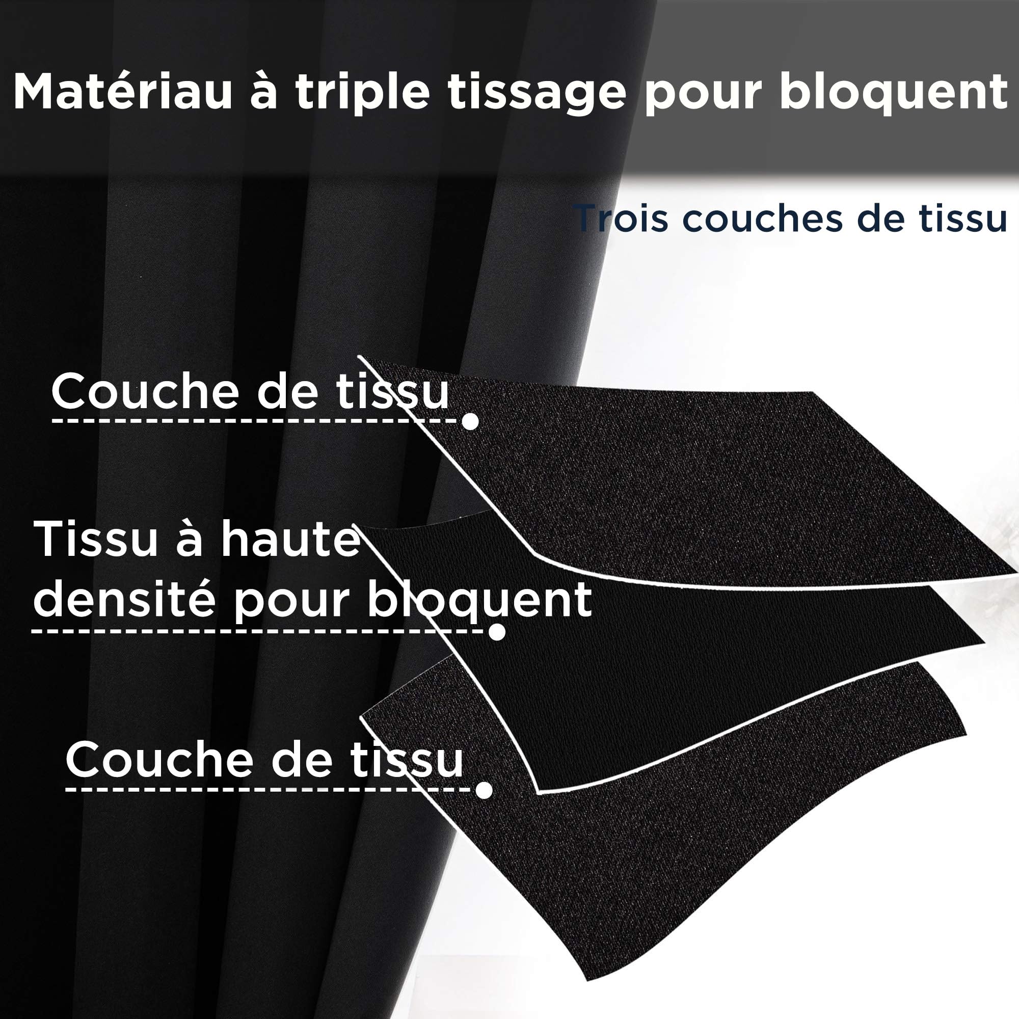 Rideau Occultant 2 Pièces 140x175cm, Rideau Thermique Isolant Anti Froid et Chaleur Tenture Opaque à Oeillets Lumiere Anti UV Decoration Chambre Maison Salon Intérieurs
