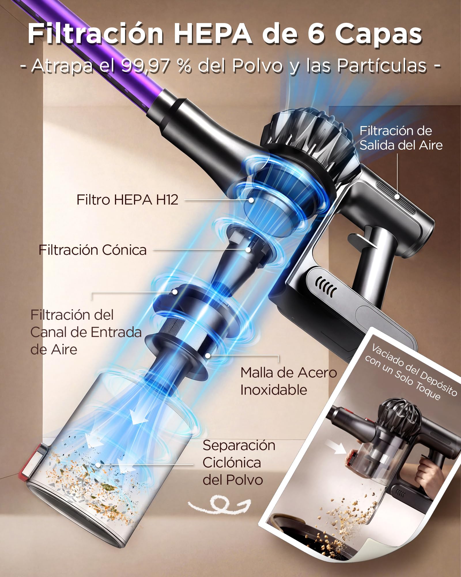 S16 Aspiradora sin Cable, 50kPa/600W/45min, Batería Extraíble, Aspiradora de Mano Ligera con Luz LED Verde, Aspiradora Escoba Inalámbrica para Pelo de Mascota/Suelo Duro, Violeta